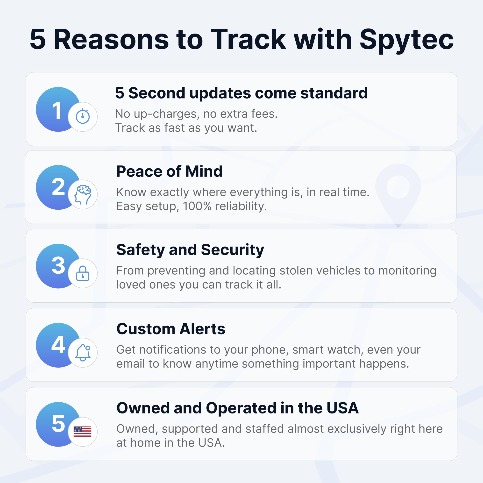 Spytec Gps Mini Gps Smart Tracker For Vehicles, Cars, Trucks, Loved Ones, Gps Tracker Device For Kids & Weatherproof Magnetic Case, Unlimited Updates, Real Time Gps Tracking, Usa Made Tech