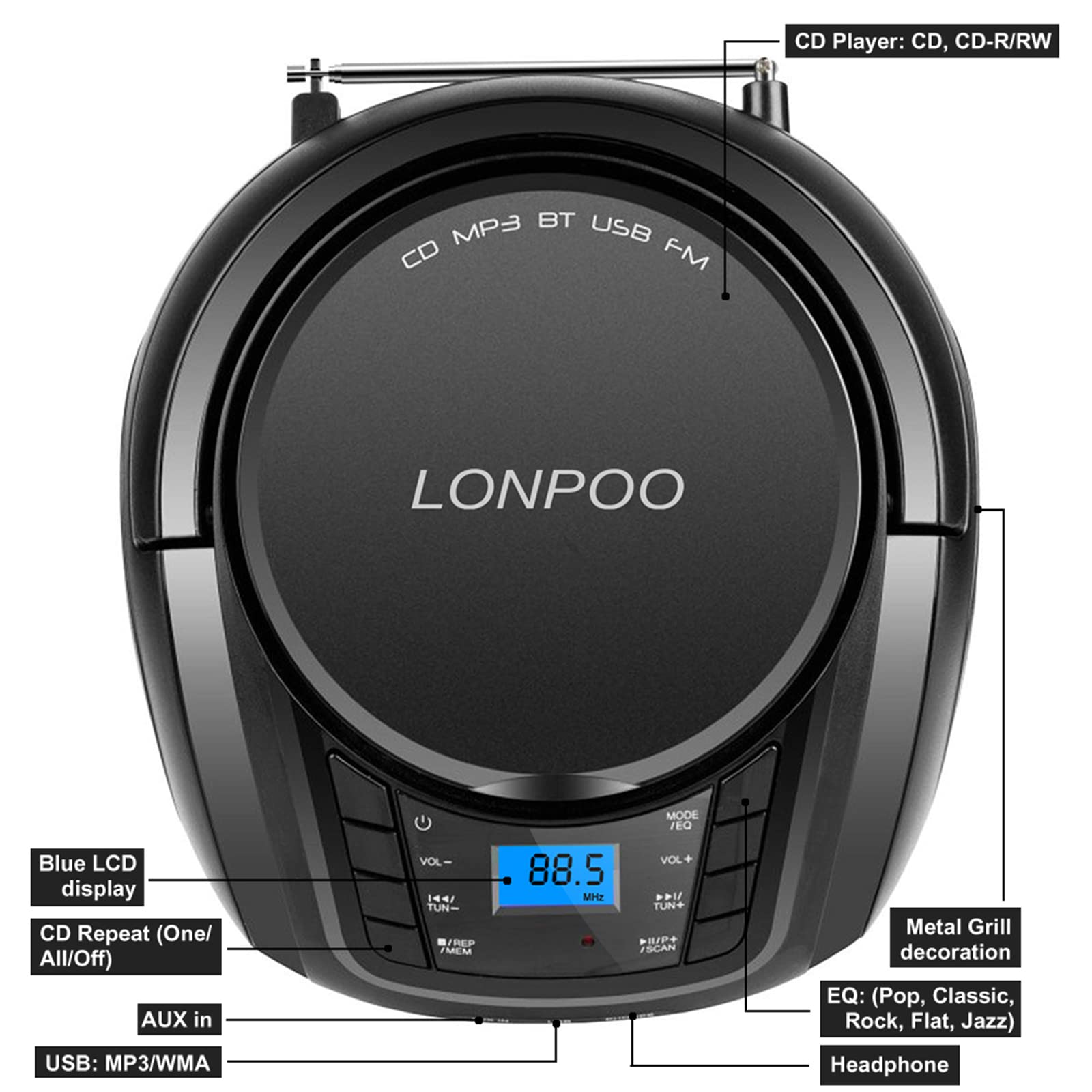 Lonpoo Portable Boombox   Cd Player, Bluetooth, Usb, Mp3, Aux, Fm Radio, Portable, Built In Stereo Speakers, Carrying Handle, Lc