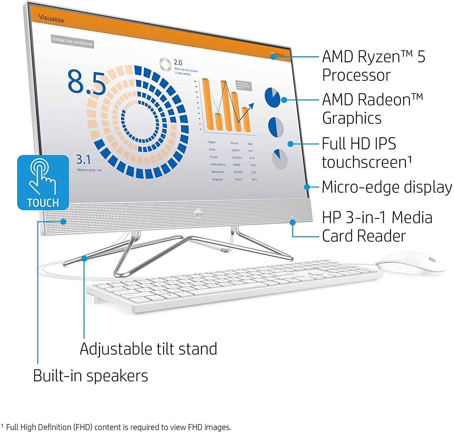 Hp 24-Inch All-In-One Touchscreen Desktop Computer, Amd Ryzen 5 4500U Processor, 12 Gb Ram, 512 Gb Ssd, Windows 10 Home (24-Dp01