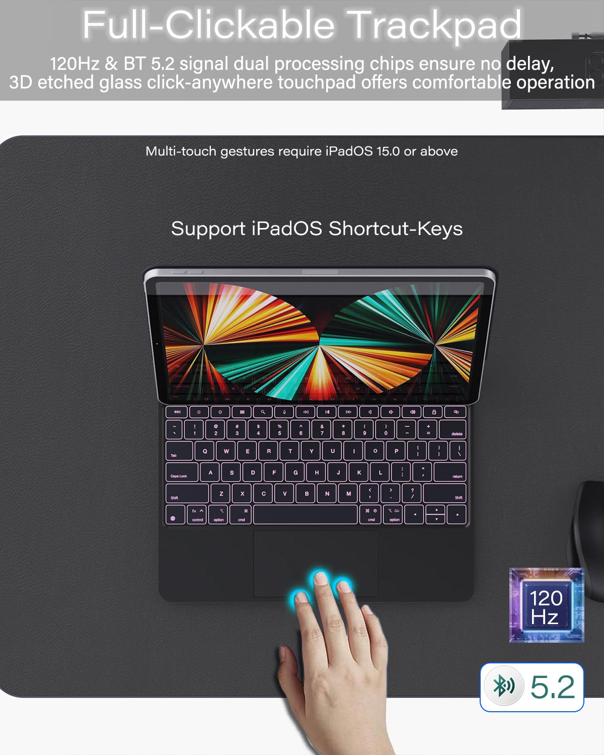 Zenlu Ipad Pro 13 Inch M4 Case With Keyboard, Magic Style Keyboard, Multi Touch Trackpad, Floating Cantilever Stand, Smart Backl