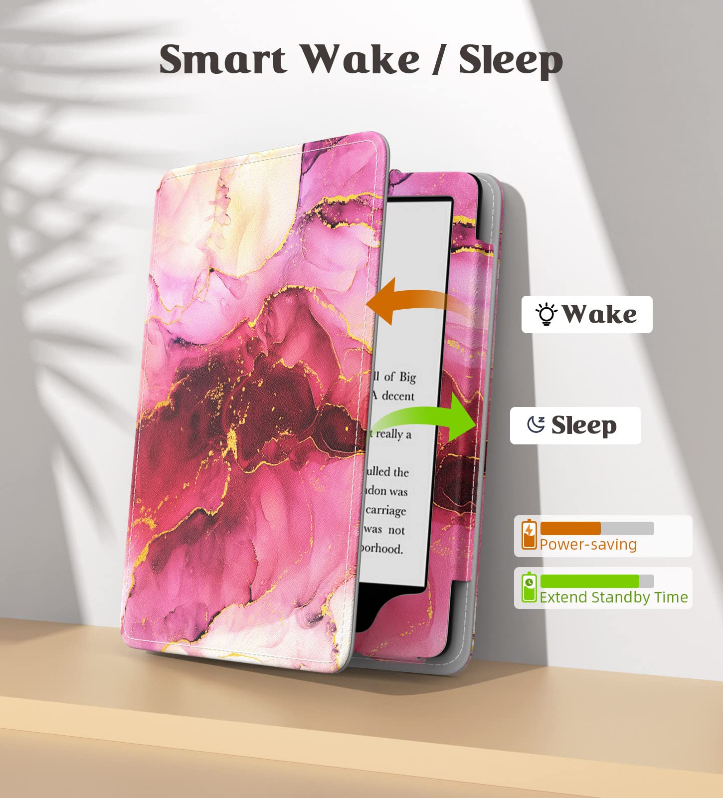 Moko Case For 6.8'' Kindle Paperwhite (11Th Generation 2021) And Signature Edition, Slim Pu Shell Cover Case With Auto Wake/Slee