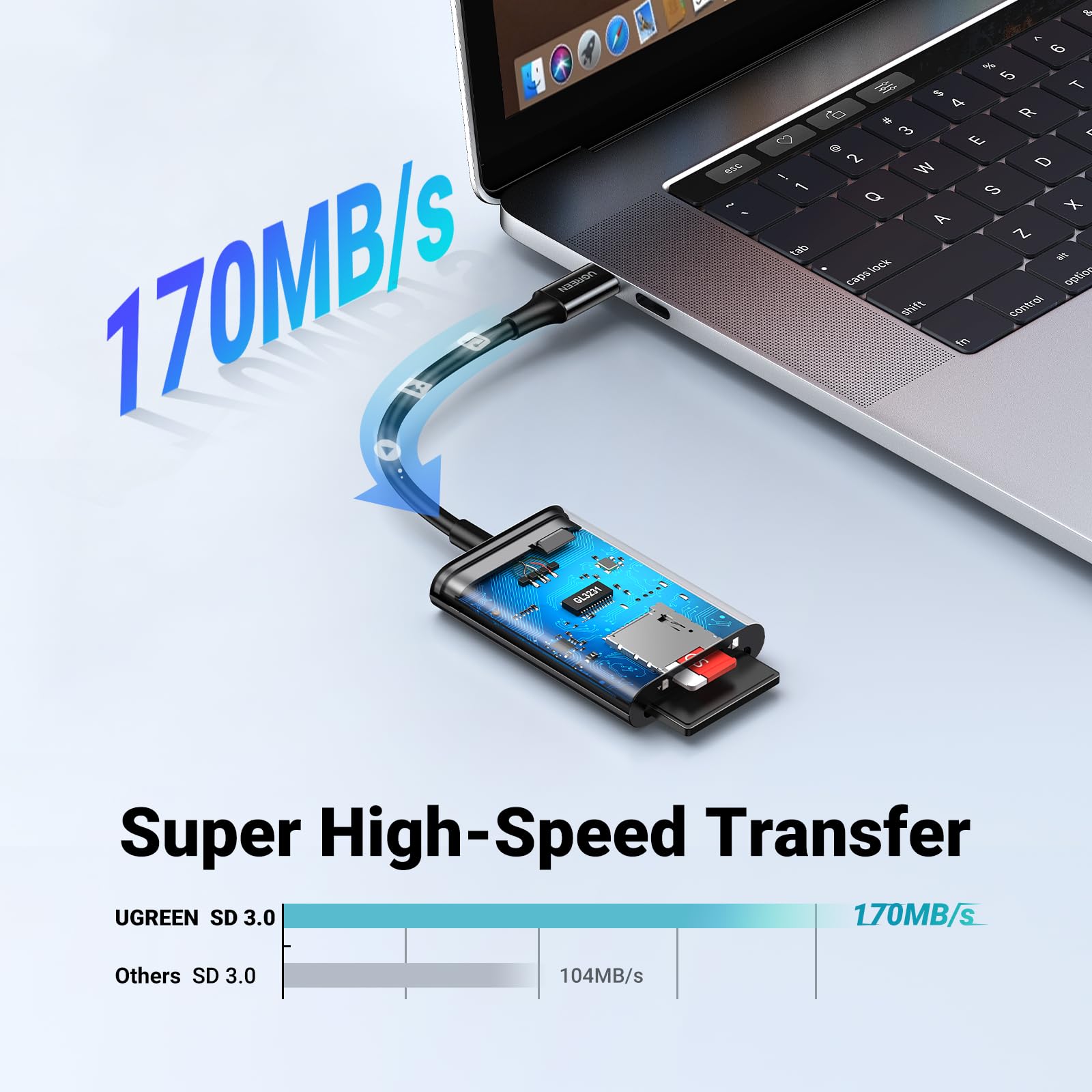 UGREEN USB C SD Card Reader High-Speed 170MB/s Memory Card Adapter Black