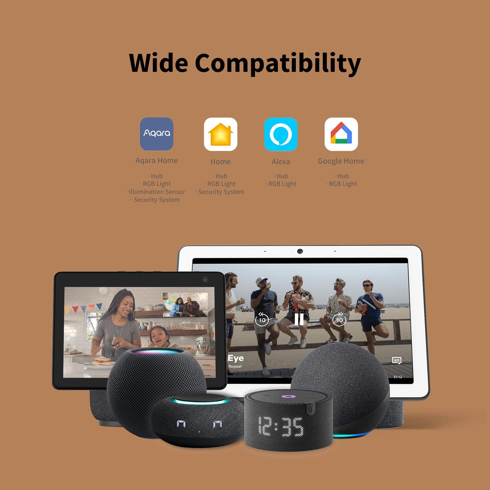 Aqara Hub M1S Gen 2, Smart Home Bridge For Alarm System (2.4 Ghz Wi Fi Required, Not Support Wi Fi 6), Remote Monitor And Contro