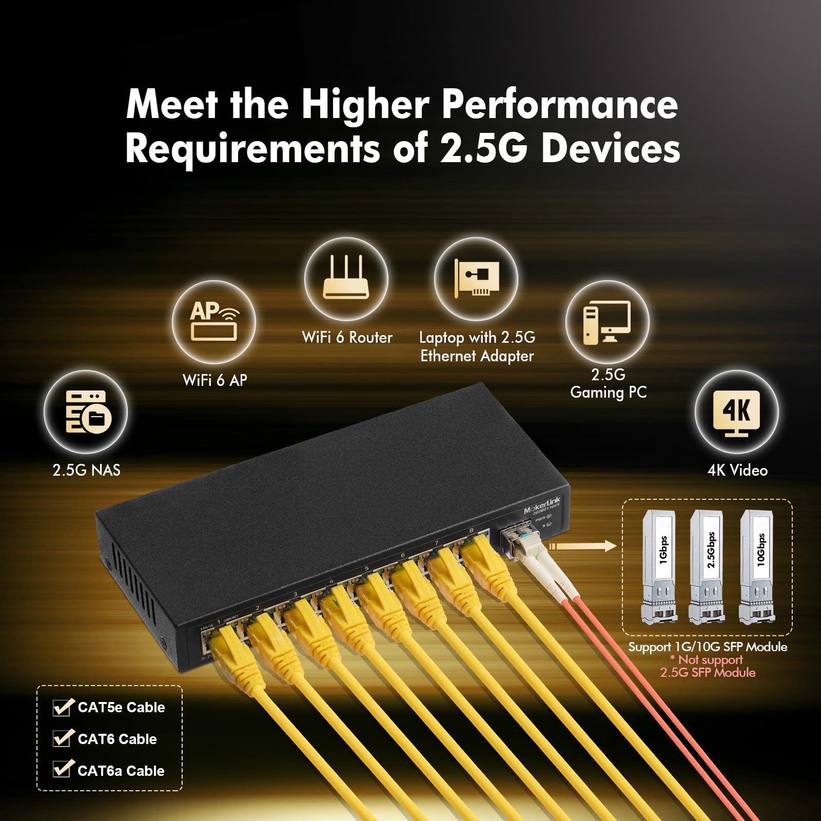 Mokerlink 8 Port 2.5G Base T Switch, Metal Unmanaged, Fanless, For Desktop, Gaming Console, Router, Printer, Laptop, Camera