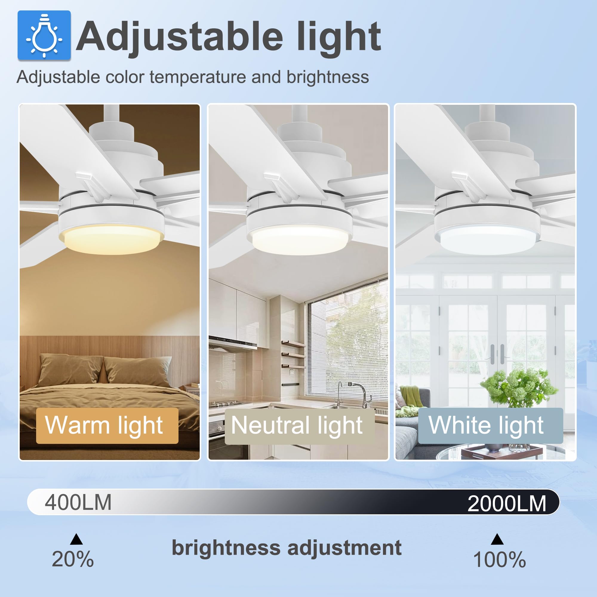 42 Inch White Ceiling Fan With Light And Remote Control. Dimmable 3 Color Temperatures Led Ceiling Fan. 6 Speeds Reversible Dc M