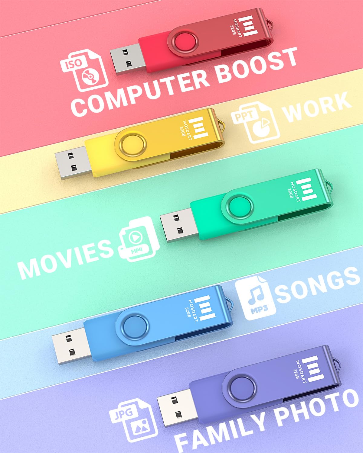 Mosdart 32Gb Bright Vivid Color Usb Flash Drive 5 Pack, 32 Gb Multicolor Multipack Usb2.0 Thumb Drives, Swivel Design With Led L