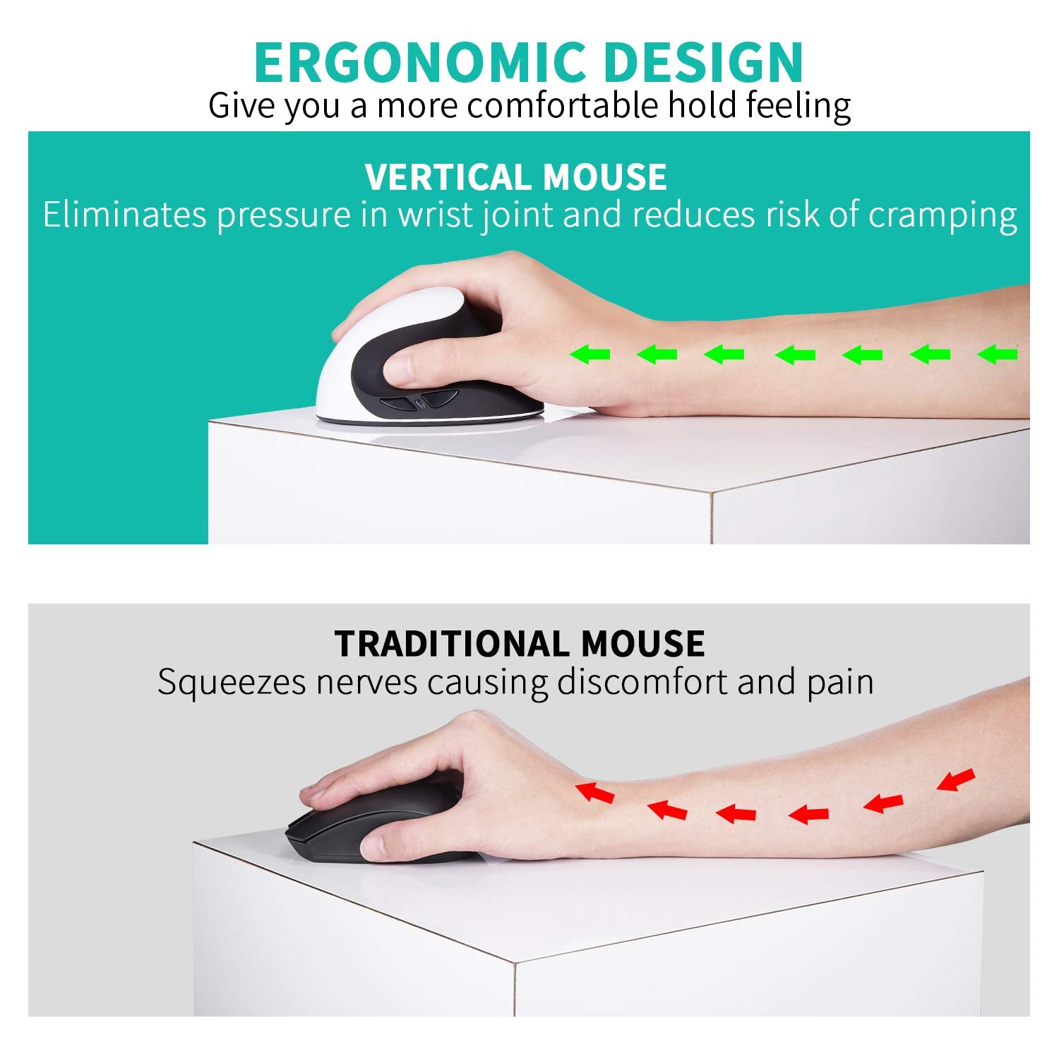 Aurtec Vertical Mouse, Rechargeable 2.4G Wireless Ergonomic Mice With Usb Receiver, 6 Buttons And 3 Adjustable Dpi 800/1200/1600, White