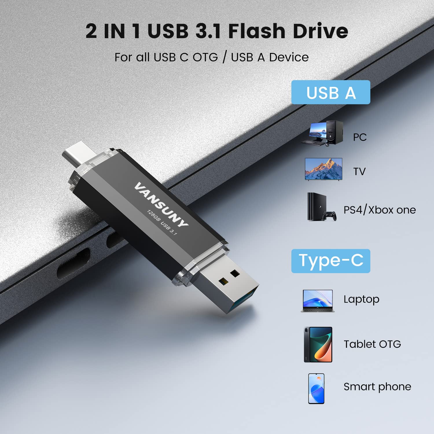 Vansuny 128Gb Type C Flash Drive Upgraded 130Mb/S Usb 3.1 Flash Drive 2 In 1 Otg Usb A + Usb C Memory Stick With Keychain Dual T