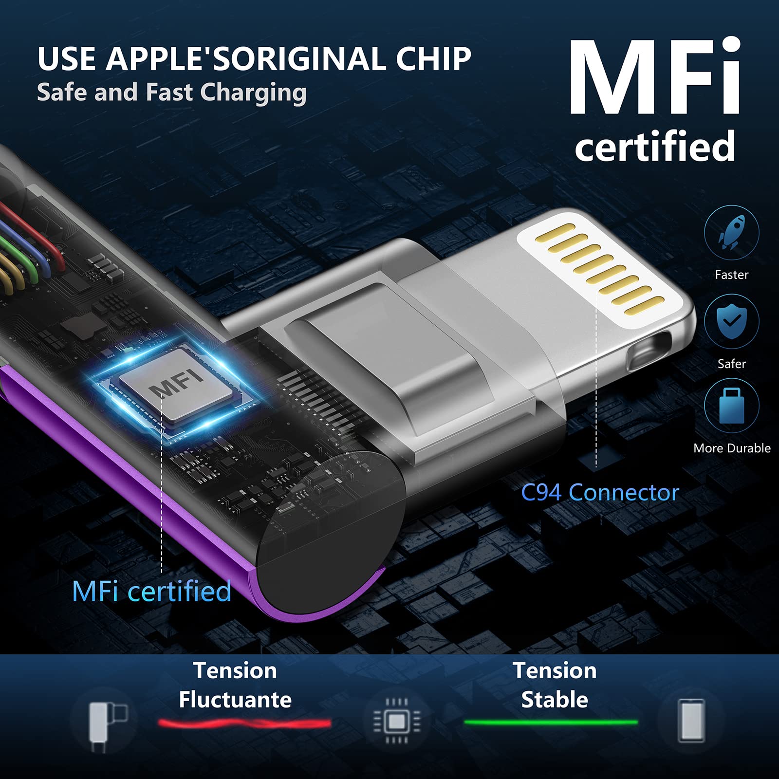 10Ft Iphone Charger Cable,3Pack 90 Degree Charging Cable, [Apple Mfi Certified] Long Lightning Cable Fast Charging Cord Compatible For Iphone 14/13/12/11/Pro/Max/Mini/X/Plus/8/7/6/Plus/   Purple