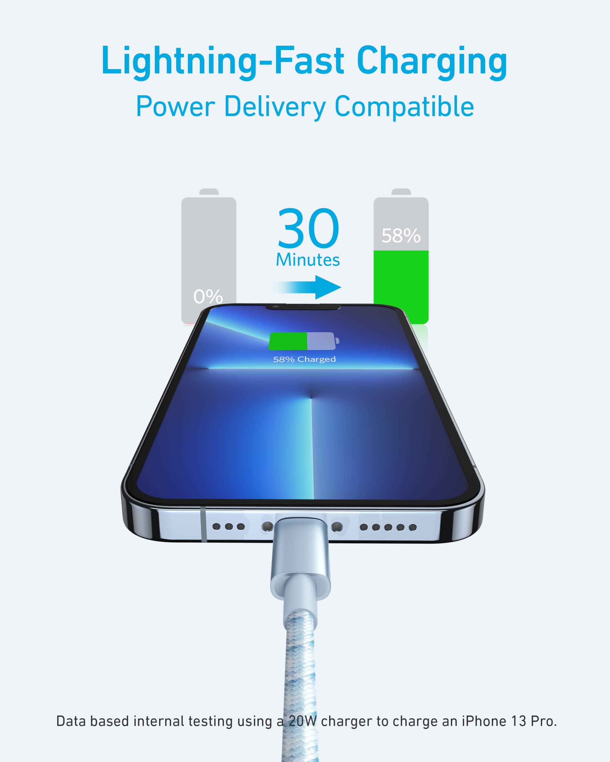 Anker New Nylon Usb C To Lightning Charging Cord For [6Ft Mfi Certified] For Iphone 13 13 Pro 12 Pro Max 12 11 X Xs Xr 8 Plus, A