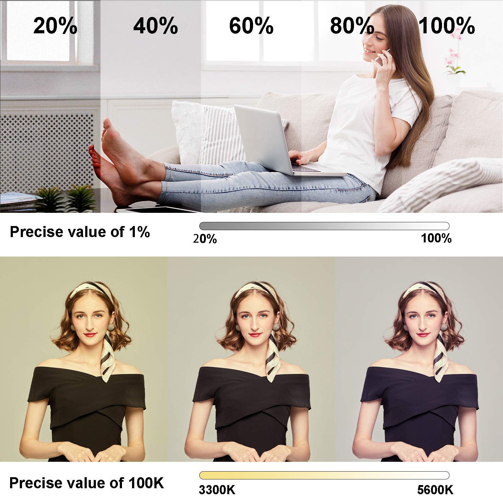 Viltrox 2 Sets Photography Led Video Light Lamp With Bi Color 3300K 5600K, Hd Lcd Display Screen, Cri 95 For Dslr Table Photo St