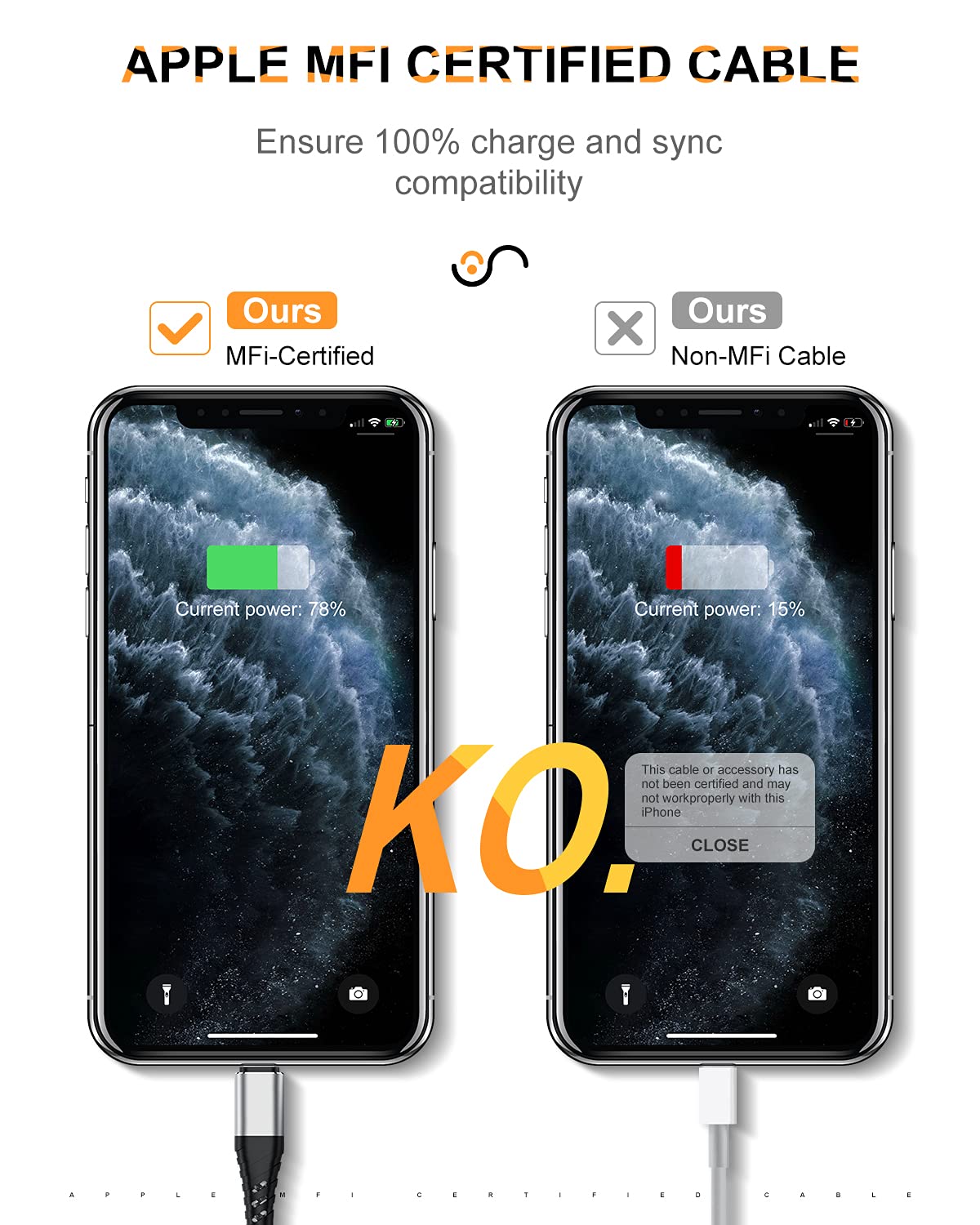 Fashia Long Iphone Charger Cord 10 Ft, [Mfi Certified] 10 Foot Usb Lightning Cable,10 Feet Fast Charger Nylon Braided Usb Iphone Cord For Iphone 13 12 11 Pro X Xs Max Xr/8 Plus/7 Plus/6/6S Plus Sliver