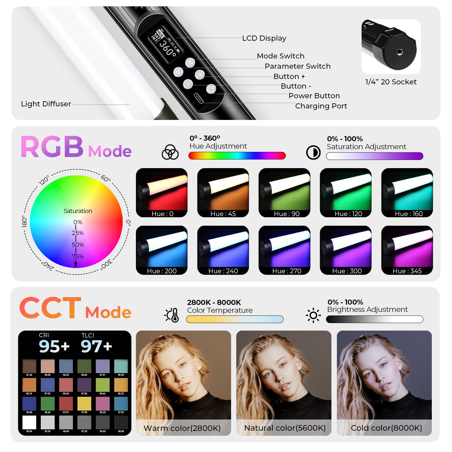 Mettlelite Tlx1 Rgb Tube Light Led Full Color Portable Video Light With App Control 2800K 8000K Cri96 Tlci97 360 Rgb Cct Hsi Mod