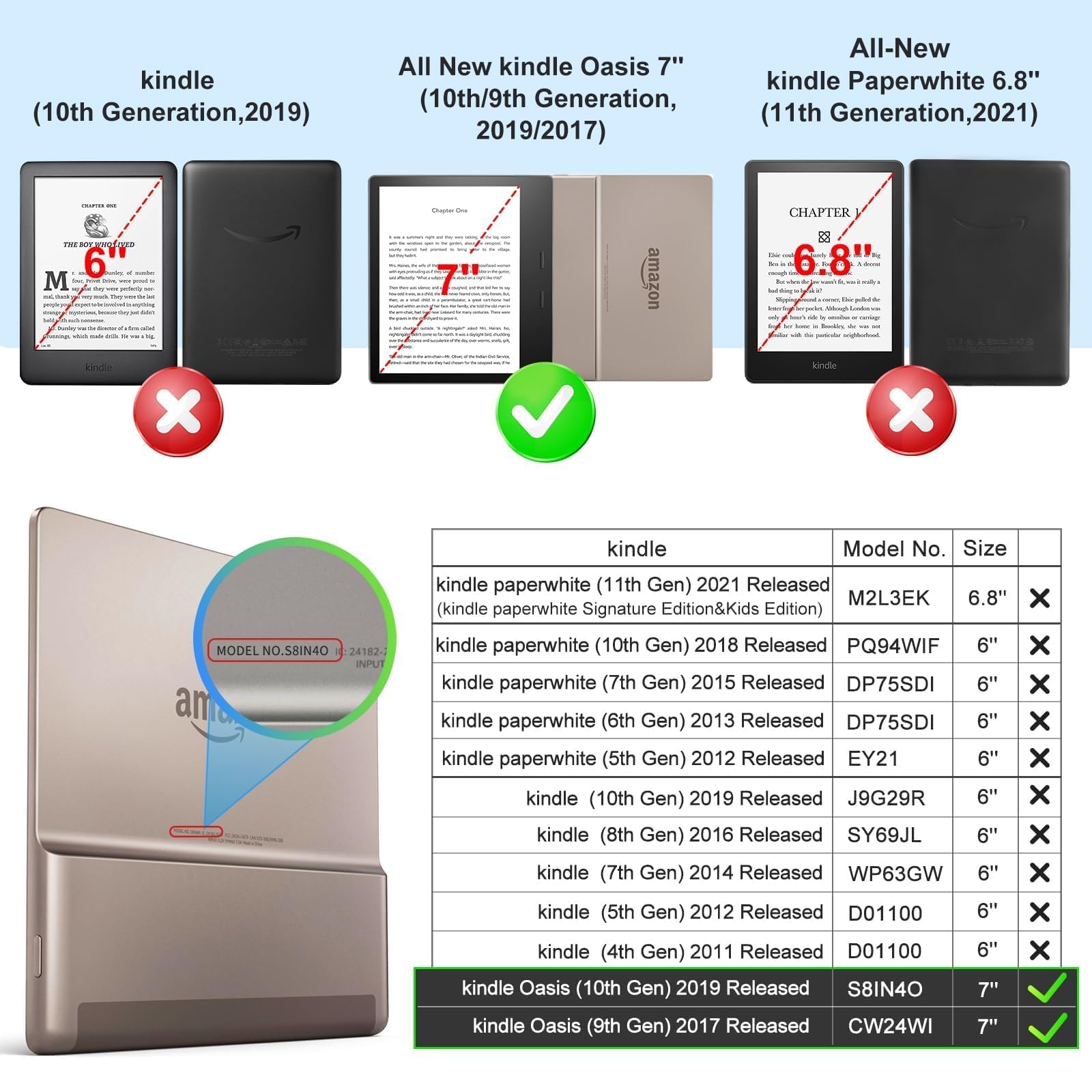 Cobak Clear Case Cover For 7'' All New Kindle Oasis 10Th Generation 2019 Released And 9Th Generation 2017 Released  Corner Airba