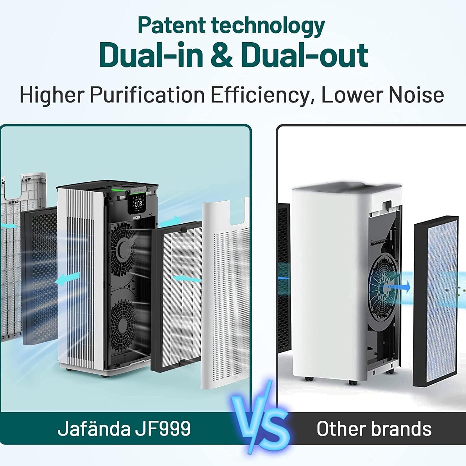 Jafnda Air Purifiers For Home Office 4575 Ft, App & Alexa, Ture Hepa 13 Activated Carbon Air Filter, Air Cleaner For Large Room