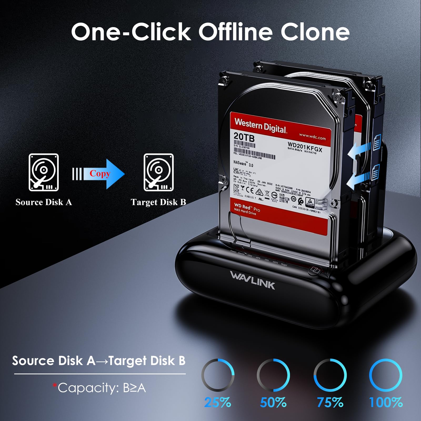 Wavlink Dual Bay Hard Drive Docking Station   Usb 3.0 To Sata I/Ii/Iii For 2.5'' & 3.5'' Hdd/Ssd With Fixed Bezel, Supports Offl