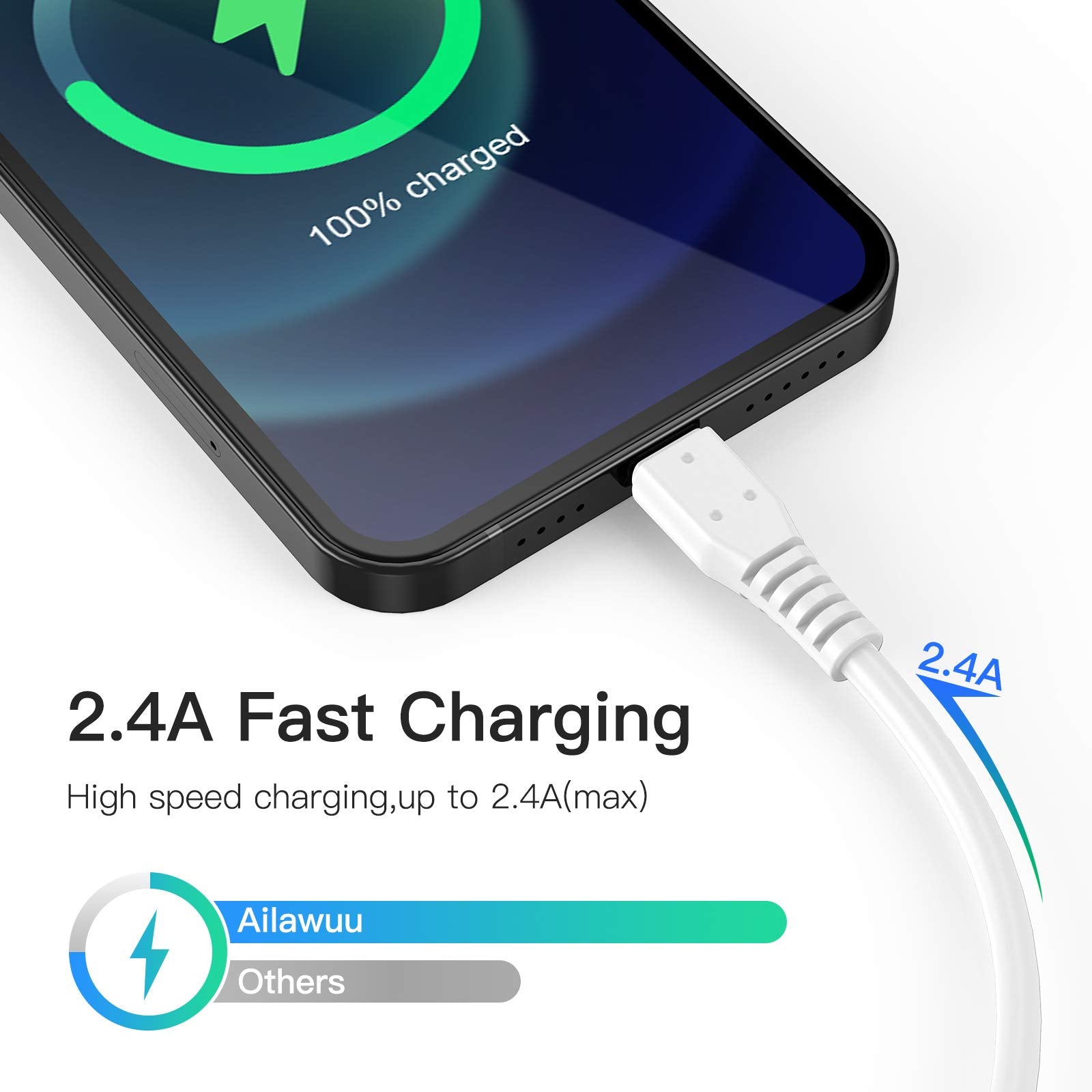 Iphone Charger 3Ft 5Pack,Lightning Cable 3 Foot,Mfi Certified Charging Cord 3 Feet Compatible With Apple Iphone 11/Pro/Max/Se/X/Xs Max/Xr/8/8 Plus/Ipad/Ipod (White)