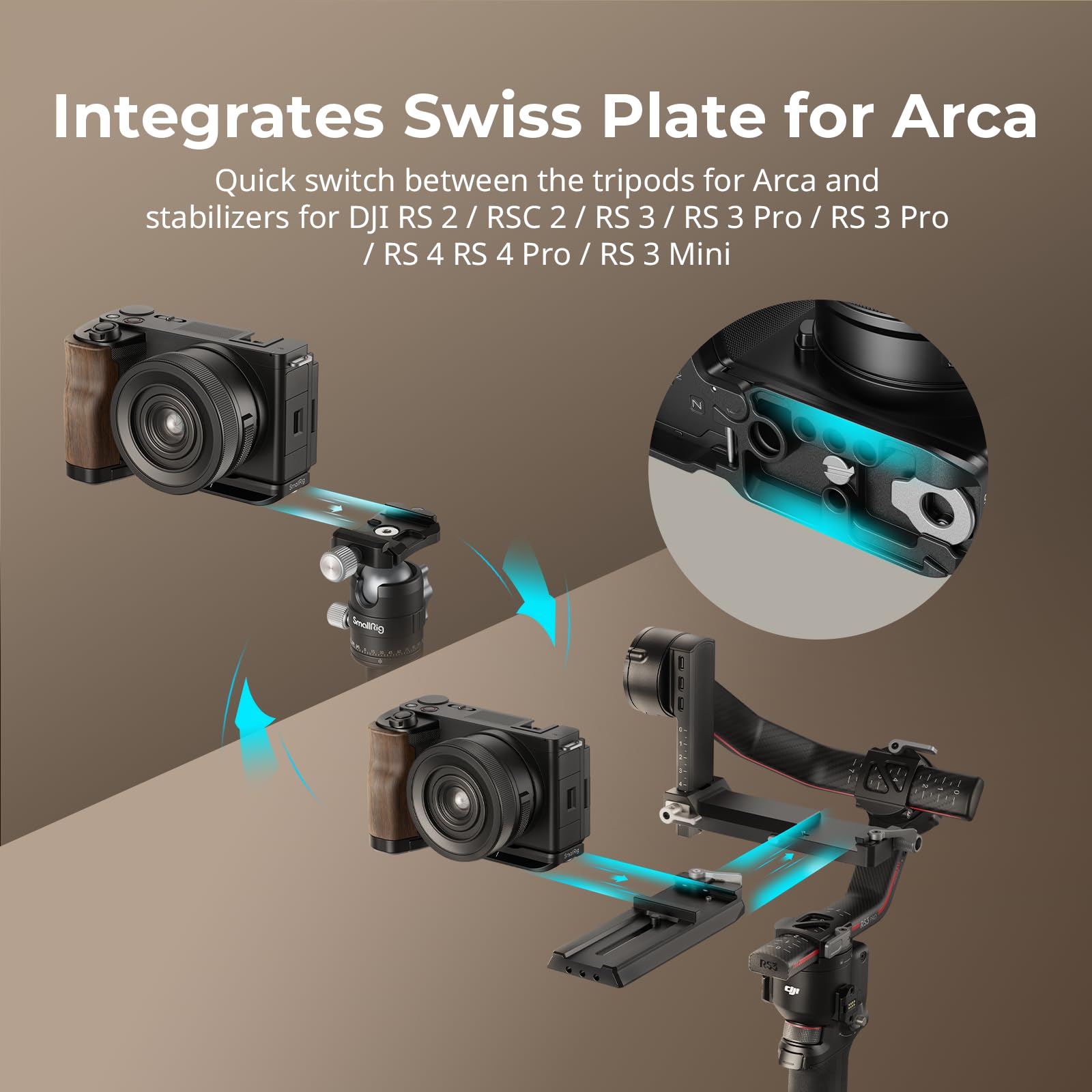 Smallrig Zv-E10 Ii L-Shape Plate With Wooden Handle, Handgrip For Sony Zv-E10 Ii, Built-In Quick Release Plate For Arca, 1/4-20