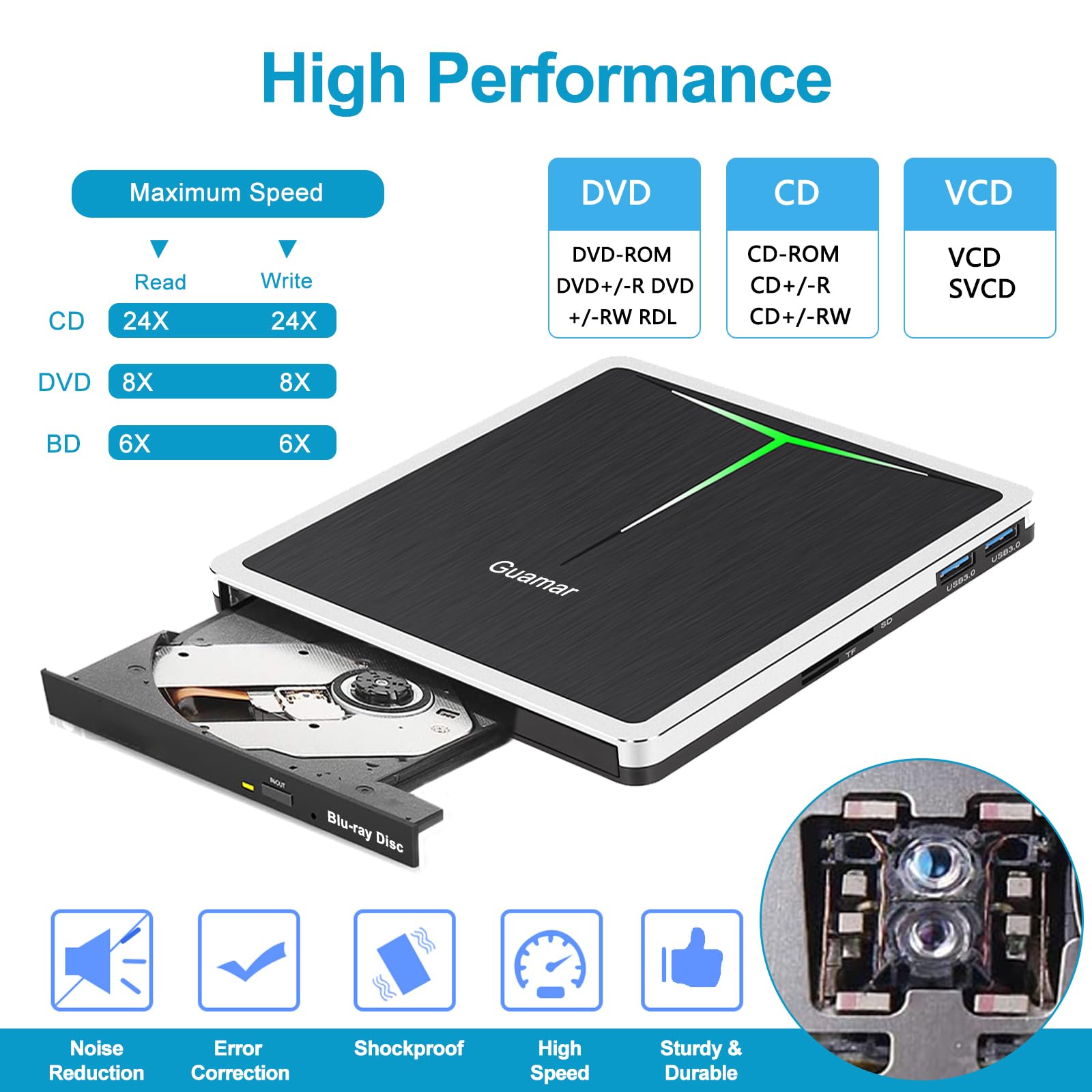 Guamar External Blu Ray Drive, Usb C Blu Ray Burner Portable Bluray Dvd Player Bd Reader Writer, Slim Usb 3.0 Blueray/Dvd Cd Opt
