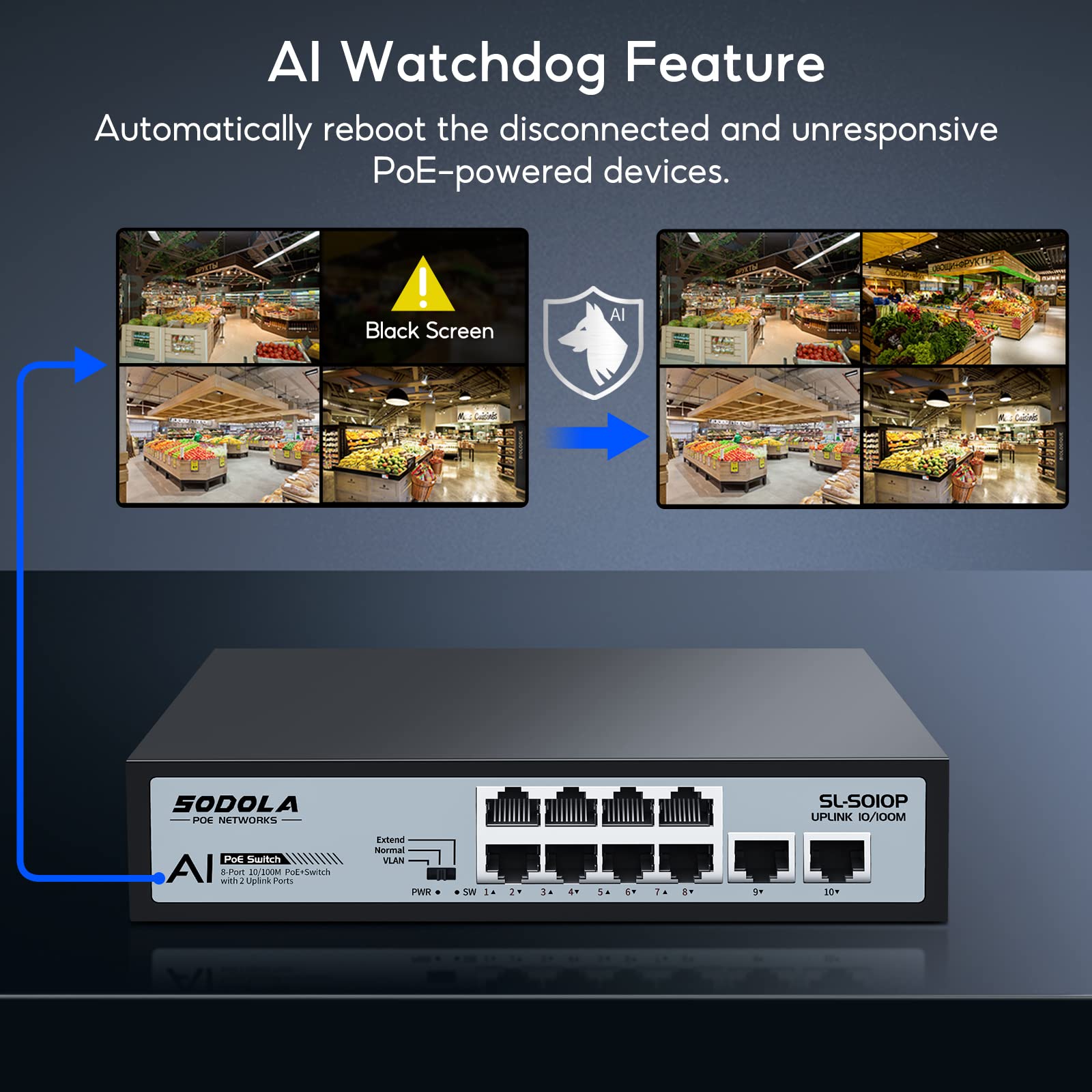 Sodola 8 Port Poe Switch 100Mbps/8 Poe+ Port,2 Ethernet Uplink,120W 802.3Af/At, Extend Function, Fanless Metal Plug & Play Unman