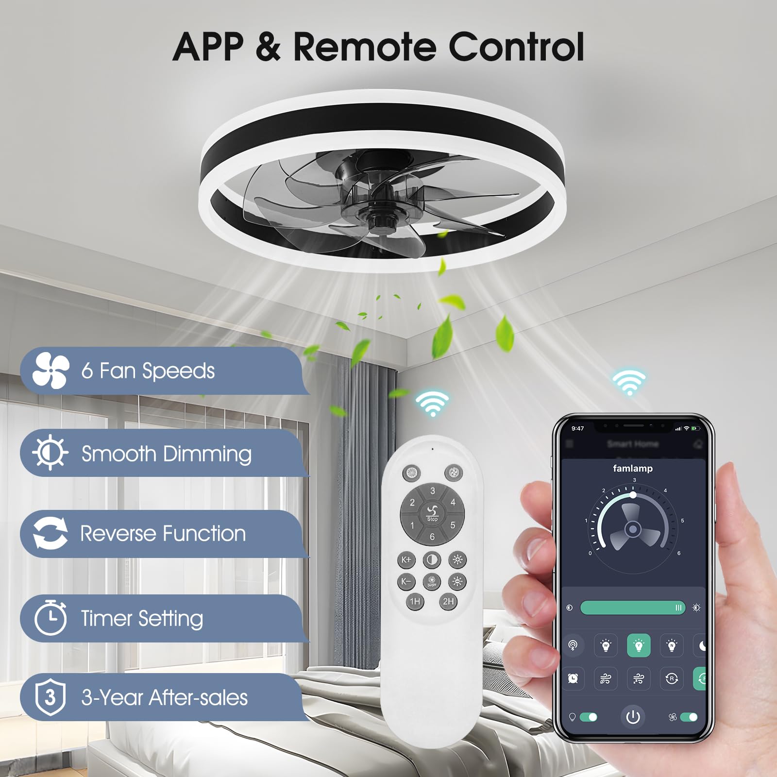 Ahawill Ceiling Fans With Lights,15.7'' Modern Ceiling Fan Flush Mount,Low Profile Ceiling Fan With Light And Remote,Dimmable Le