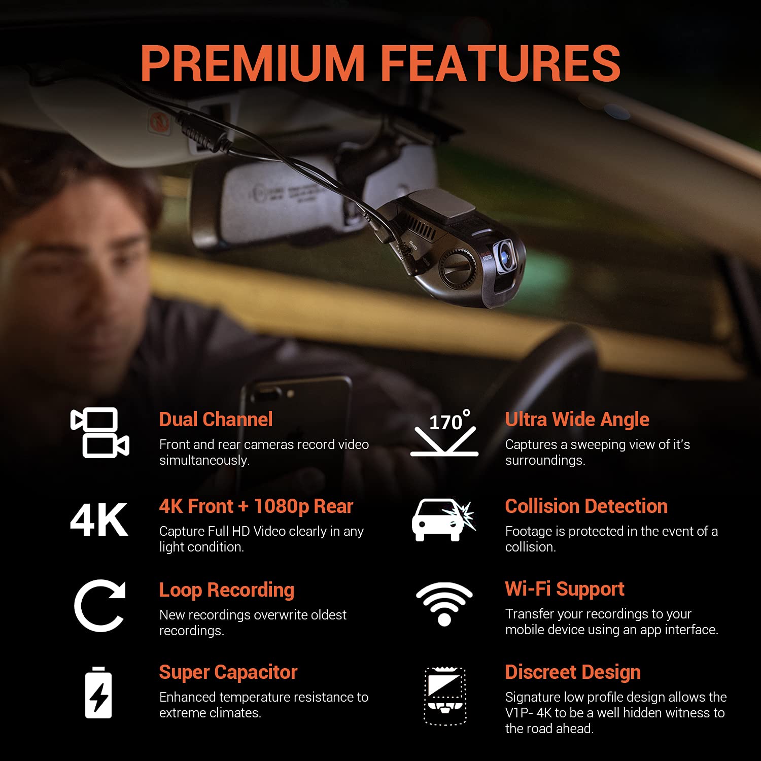 Rexing V1P 4K Car Dash Cam 2.4'' Lcd 2160P Front + 1080P Rear Wi Fi 170 Wide Angle Dual Channel With Rear Cam, G Sensor, Wdr, Lo