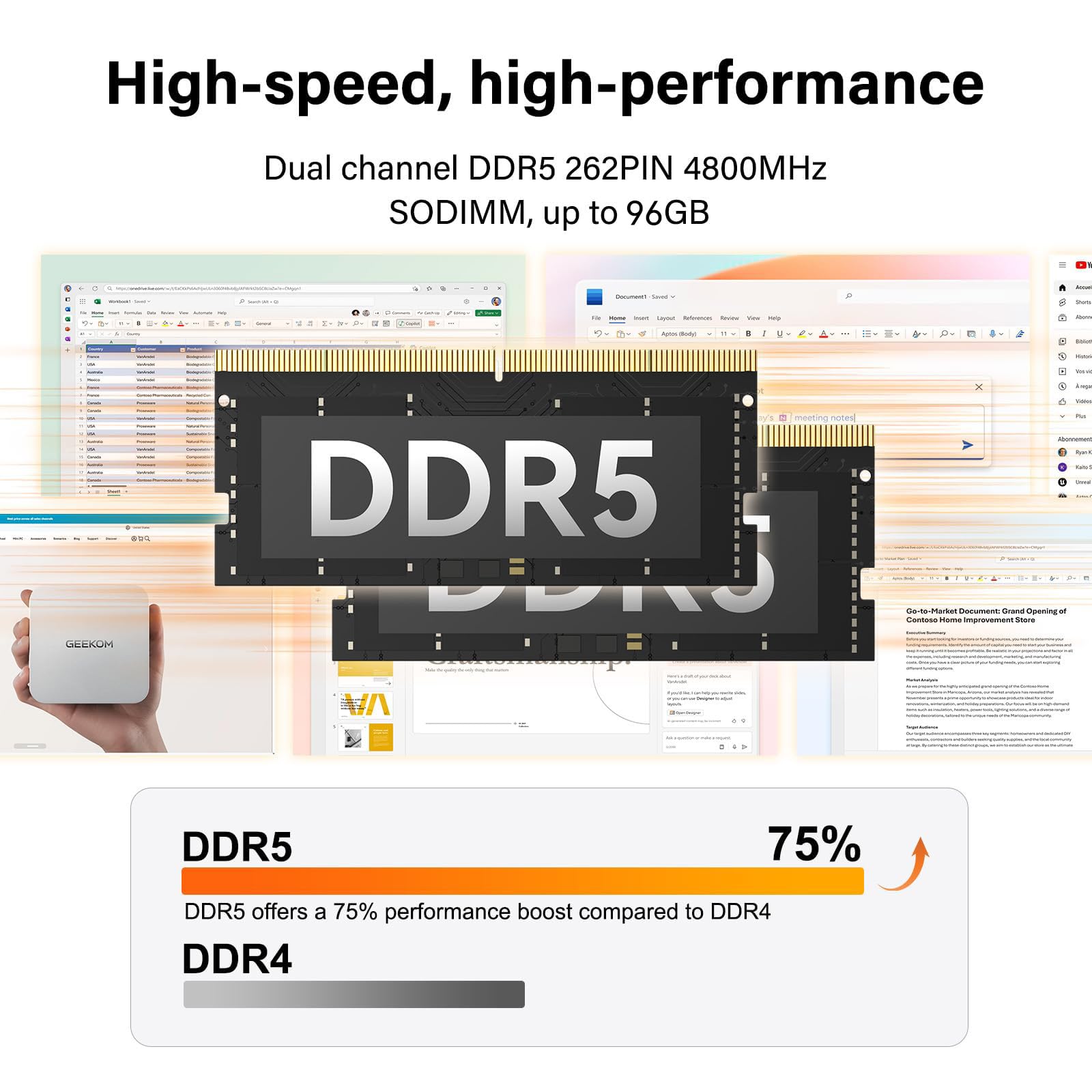 Geekom A6 Mini Pc With Amd Ryzen 7 6800H, 16Gb Ddr5 Ram 512Gb M.2 Nvme Ssd, Radeon 680M, Compact Aluminium Design Windows 11 Des