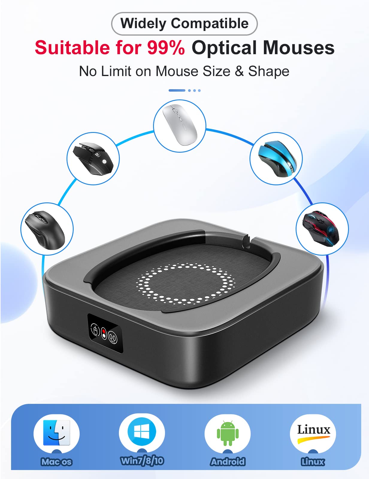 Meatanty Undetectable Mouse Mover Usb Physical Mouse Jiggler Moves Mouse Randomly, Automatic Mouse Mover Device With Cover, Led