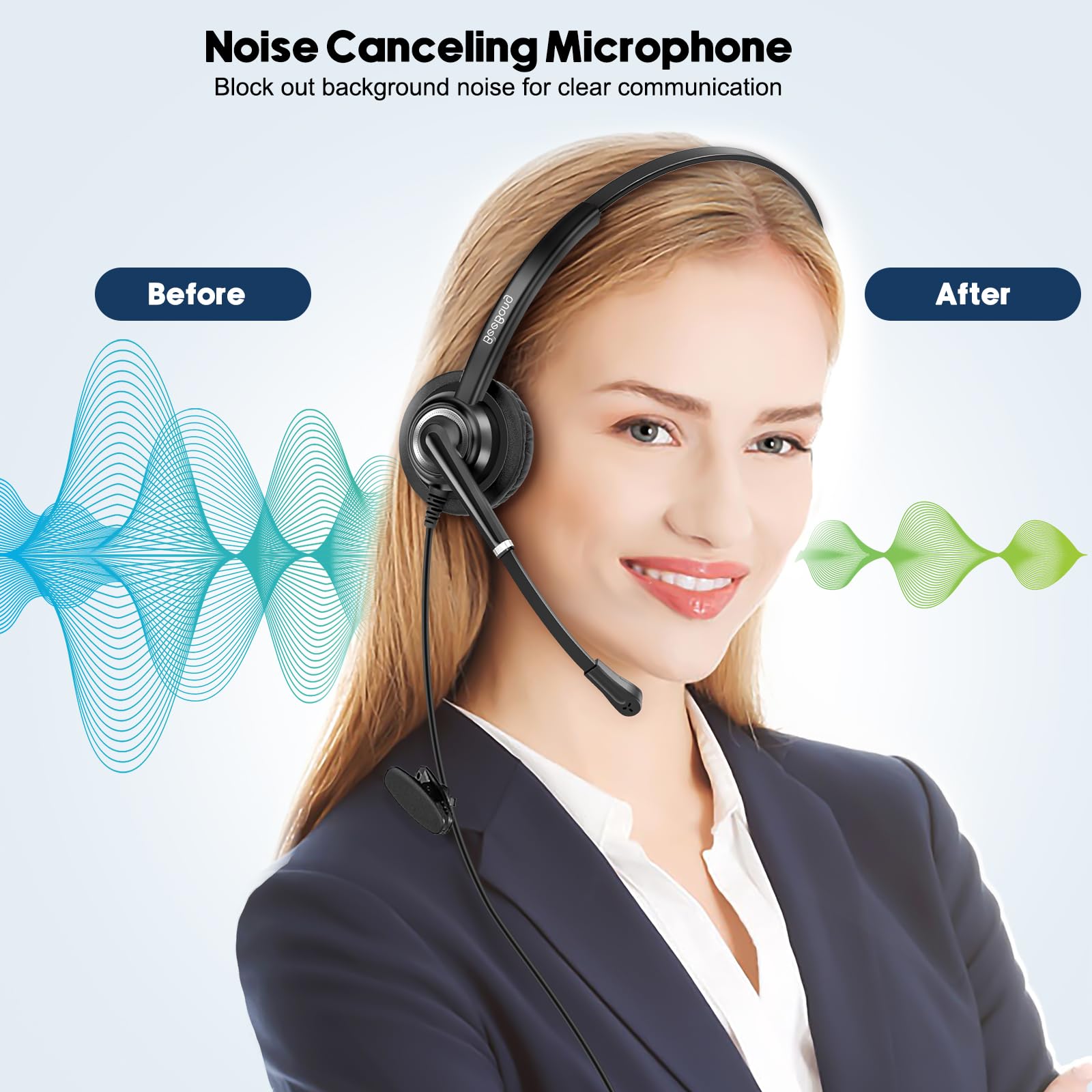 Beebang Telephone Headset With Microphone Noise Canceling For Office Landline Deskphone, With Mic Mute Volume Controller, Binaur