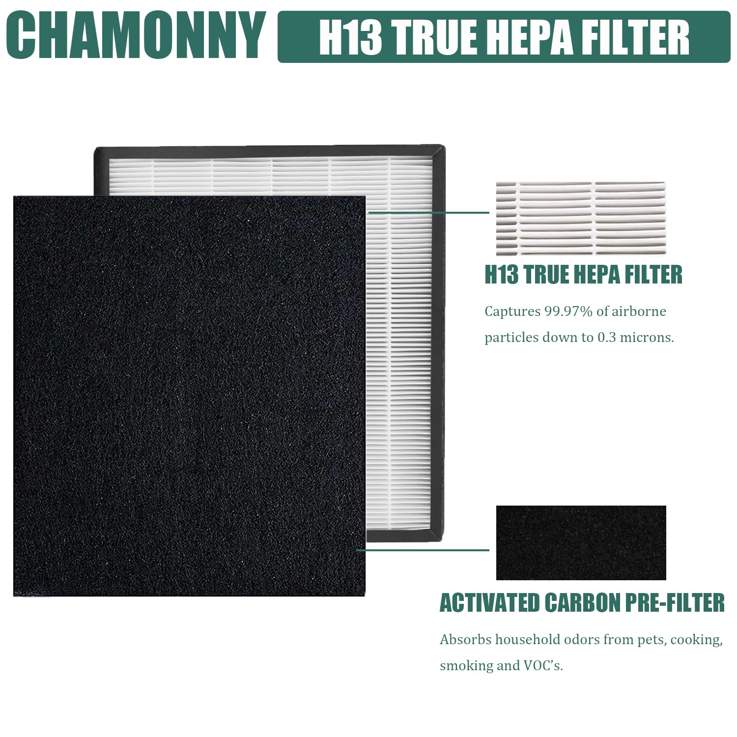 Chamonny Iaf H 100D Idylis D Replacement Filter Size D, Compatible With Idylis Ac 2118, Ac 2123, Iap 10 280 Air Purifier Devices