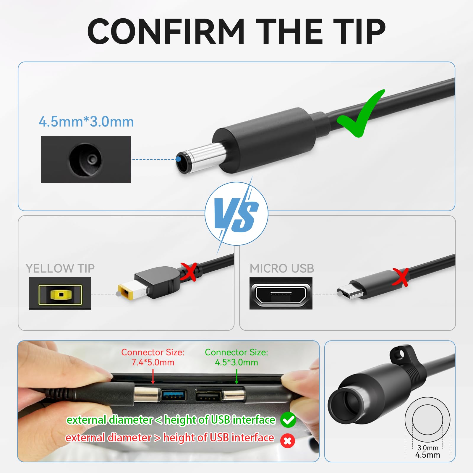 90W Ac Adapter For Dell Optiplex Micro 9020 7050 7010 7040 3050 7060 5050 5060 7070 Micro Desktop Power Supply For Dell Optiplex