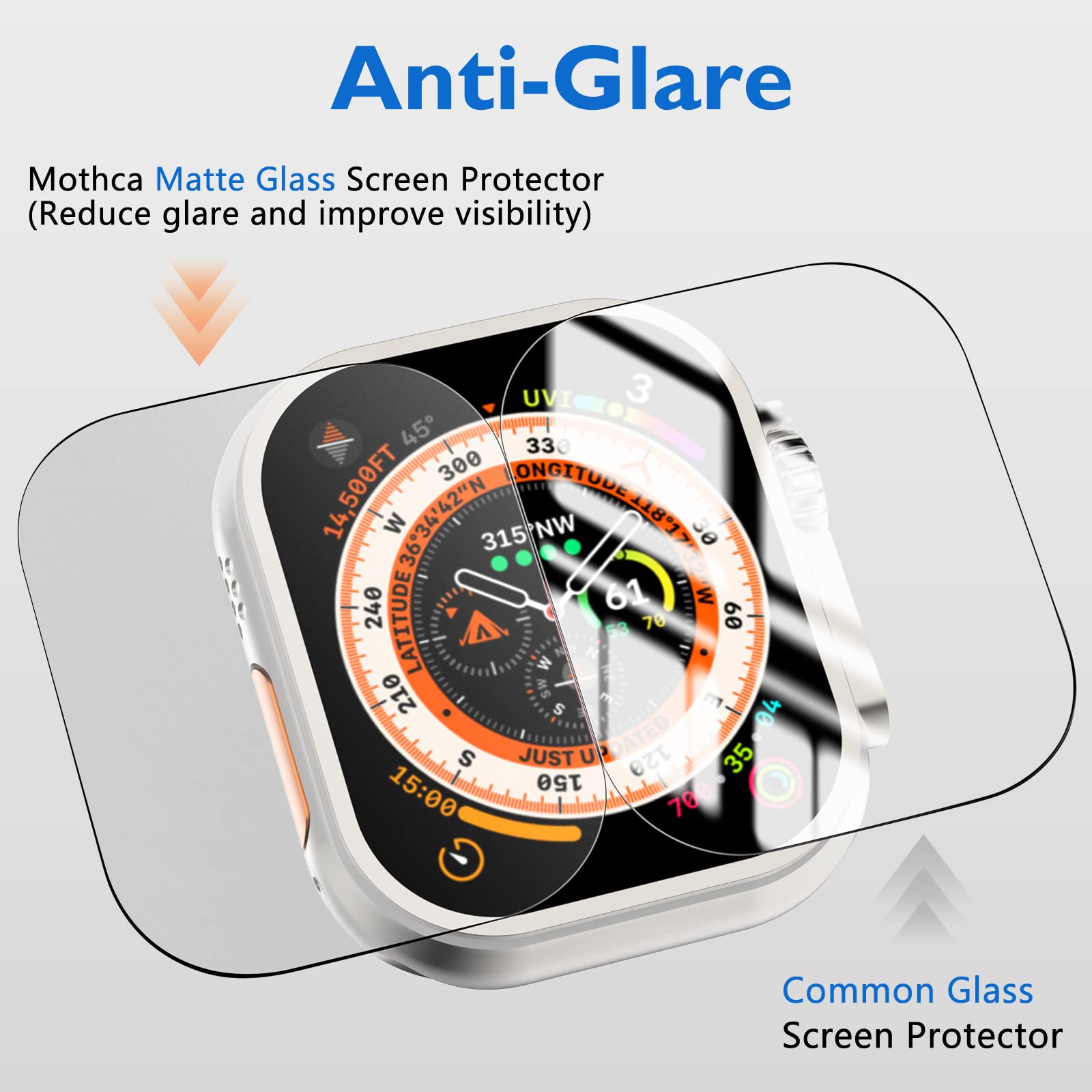 Mothca 2 Pack Tempered Glass Matte Screen Protector For Apple Watch Ultra 2 (49Mm)/ Apple Watch Ultra (49Mm) [Quick Fit Case] Au