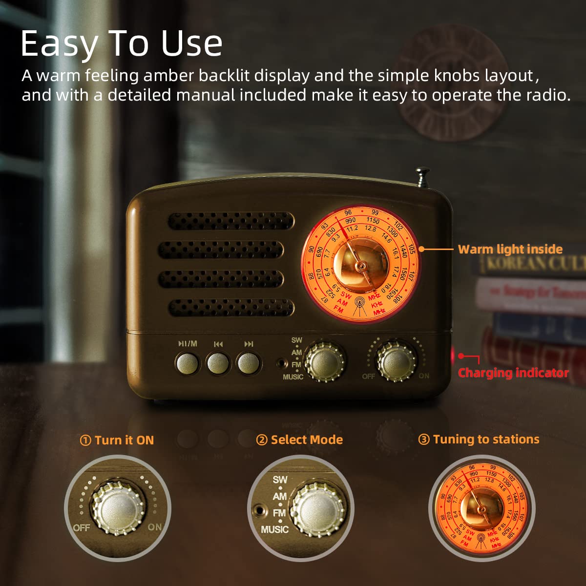 Prunus J 160 Retro Transistor Radio Battery Operated Am Fm Sw Radio, Small Rechargeable Portable Radio With 1800Mah Li Ion Batte