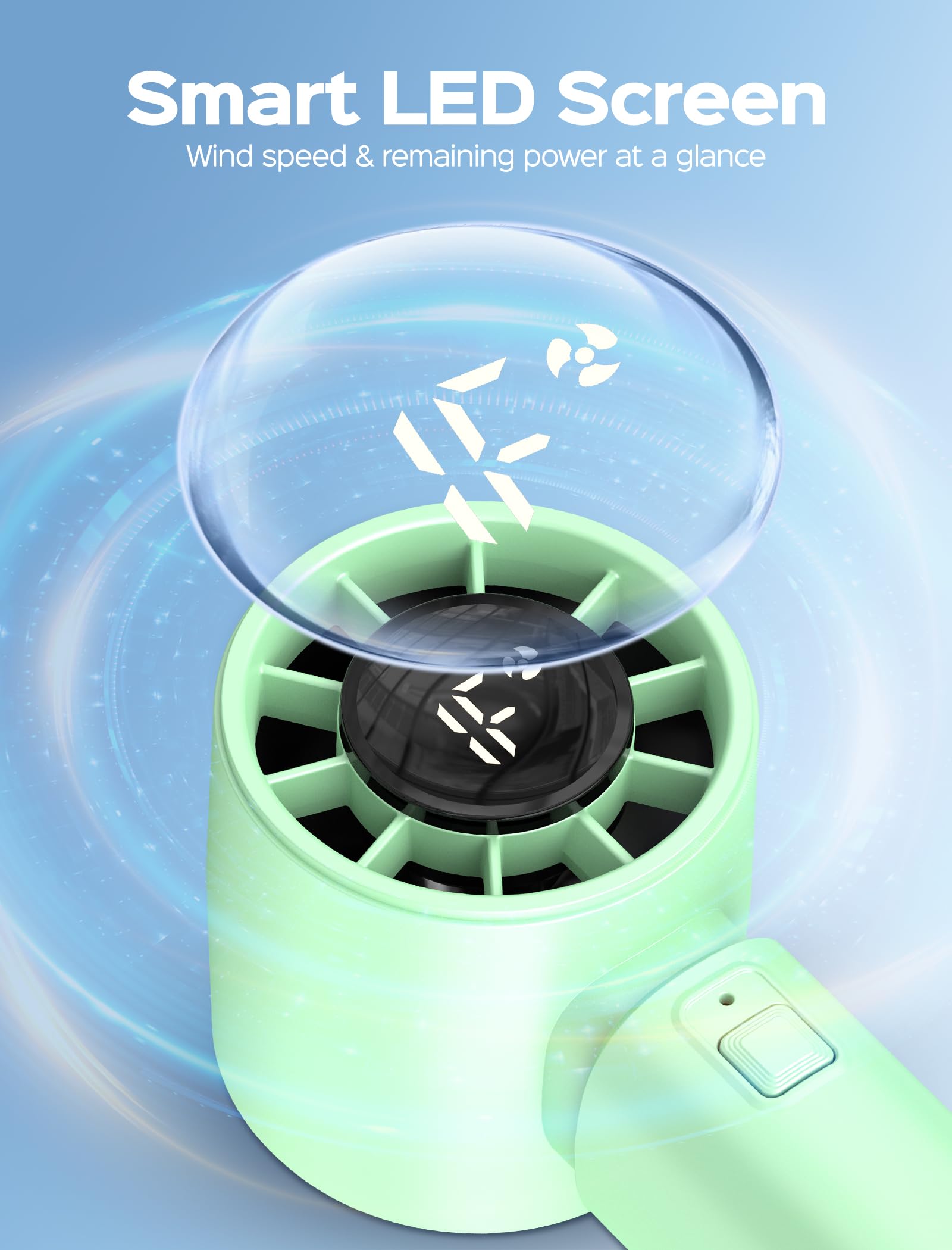 Erabay Portable Handheld Fan, High Speed Cooling, 5 Speeds Adjustable, 4000Mah Usb Rechargeable Mini Personal Hand Fan With Digi