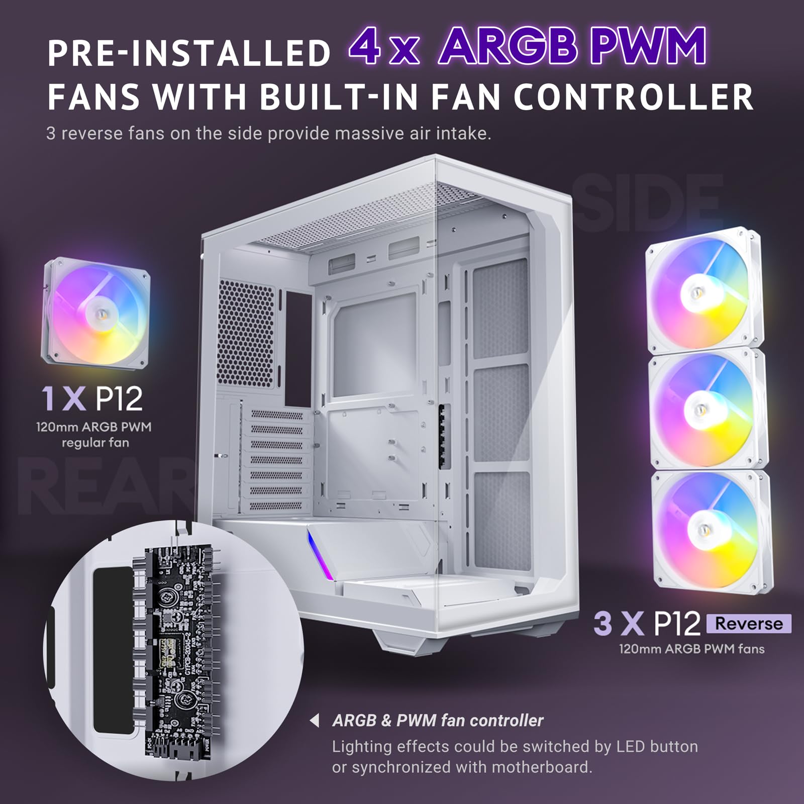 Antec C3 Argb White, 3 X 120Mm & 1 X 120Mm Argb Pwm Fans Included, Up To 8 Fans Simultaneously, Type C,Seamless Tempered Glass F