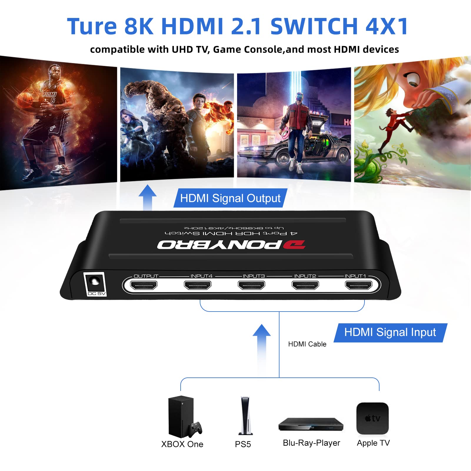(Newest Version) Ponybro 8K Hdmi 2.1 Switch 4 In 1 With Remote, Support 8K@60Hz Or 4K@120Hz,High Speed 48Gbps,Hdr/Dolby Vision,H