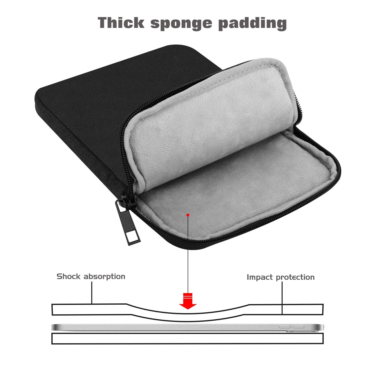 MoKo 12.9 Inch Tablet Sleeve Fits 13 Inch New iPad Pro M4 & Air M2 2024,iPad Pro 12.9 M2&M1,Galaxy Tab S8+/S9+ 12.4,Surface Laptop Go 12.4,Polyester Bag Fit with Apple Pencil or Smart Keyboard, Black