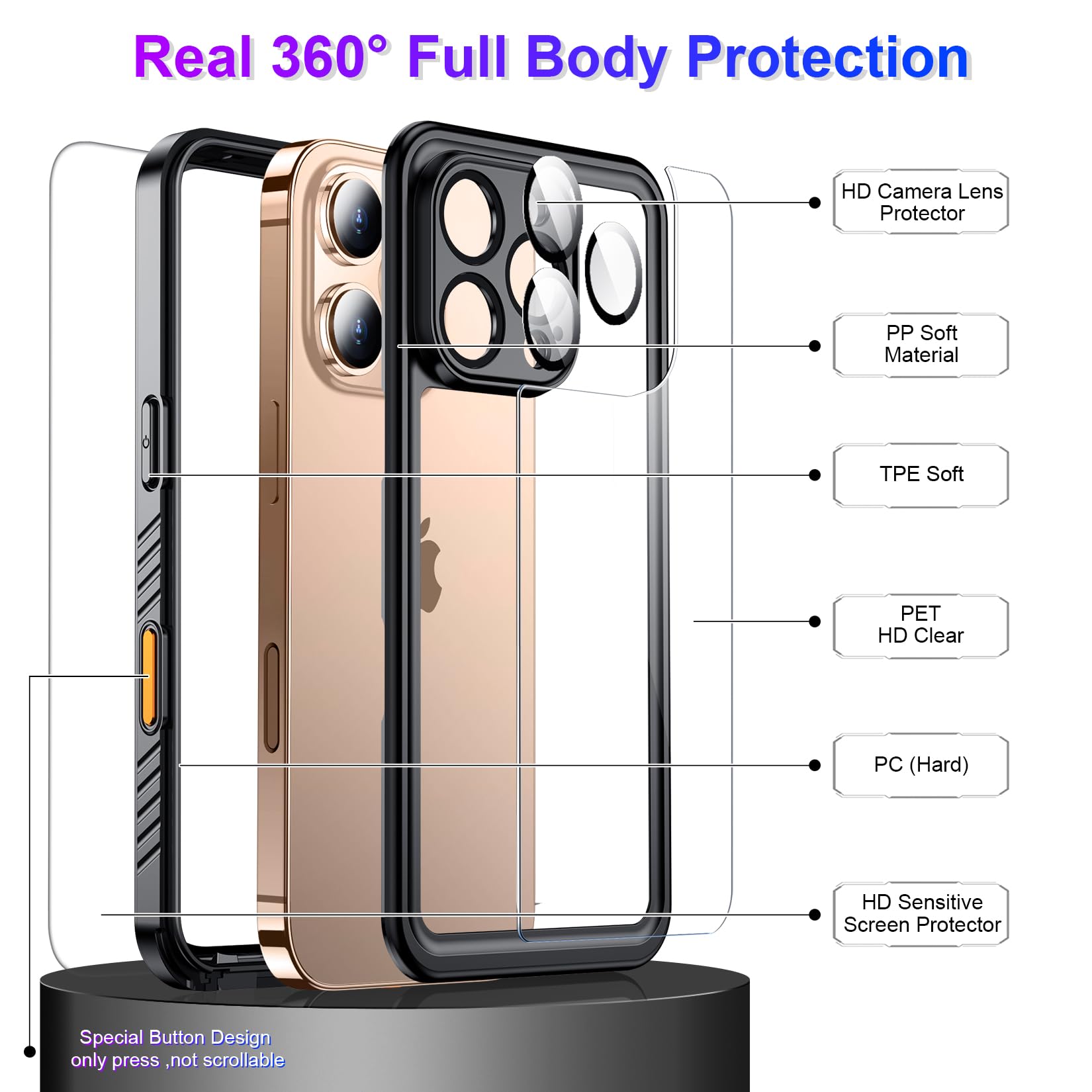Temdan Compatible With Iphone 16 Pro Max Case Waterproof, Built In Screen & Camera Protector Ip68 Underwater Full Body 16Ft Mili
