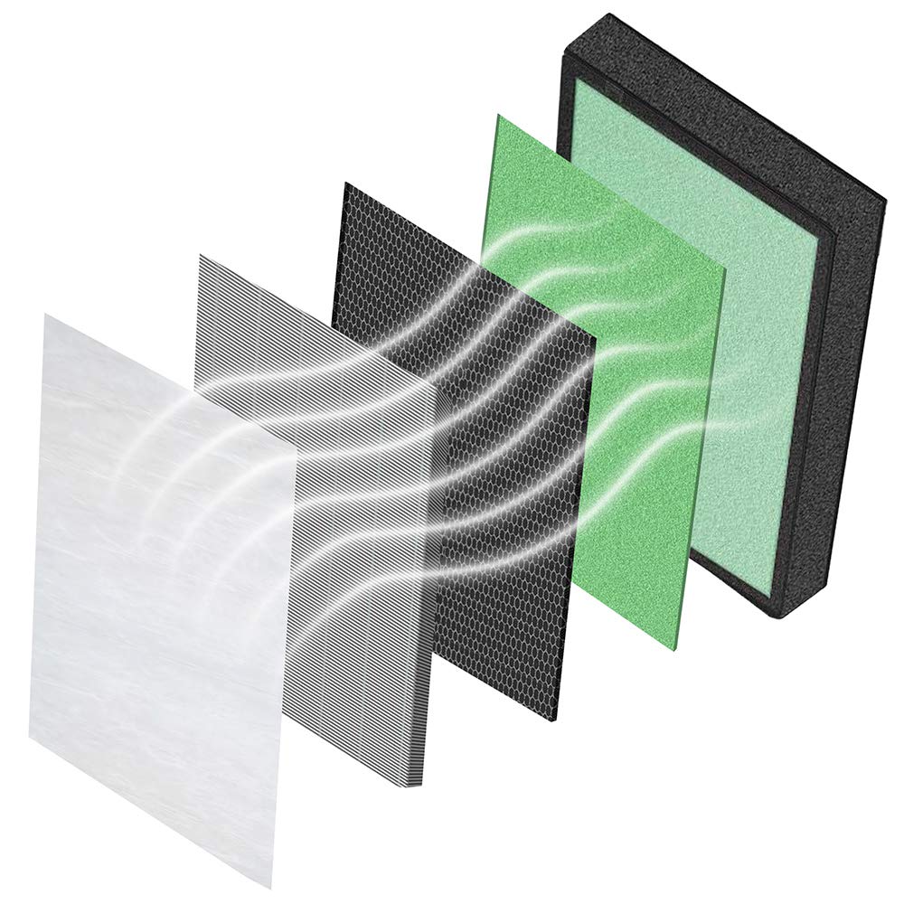 Puroxygen 4 In 1 High Efficiency Replacement Filter For Air Purifier P500   For Home/Office, With True Hepa Filter, Activated Ca