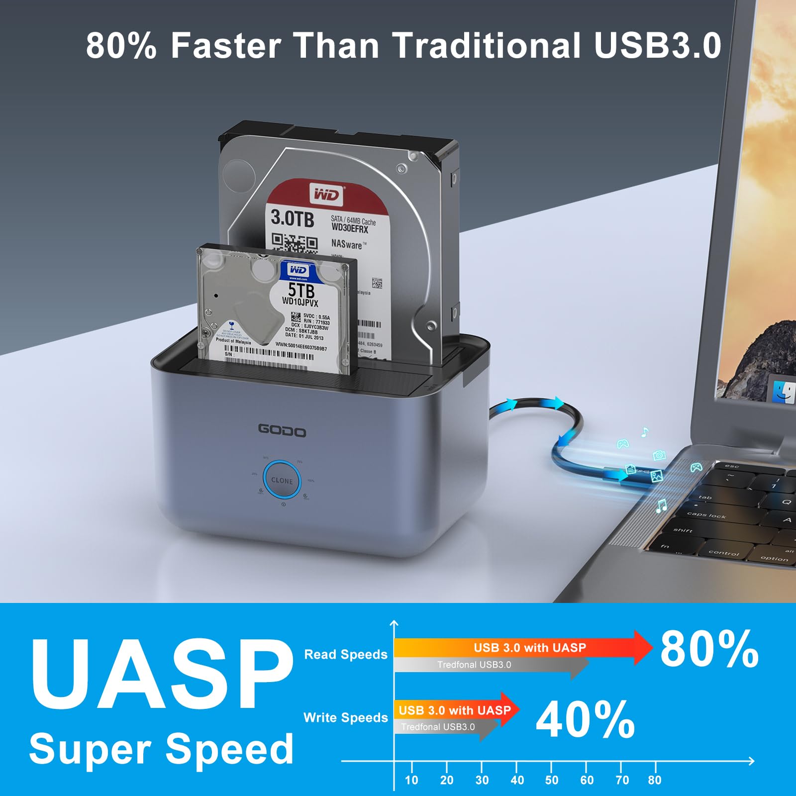 Godo Hard Drive Docking Station To Usb 3.0 Type C ,Dual Bay Hard Drive Dock For Sata 2.5 / 3.5 Inch Hdds/Ssds With Led Indicator