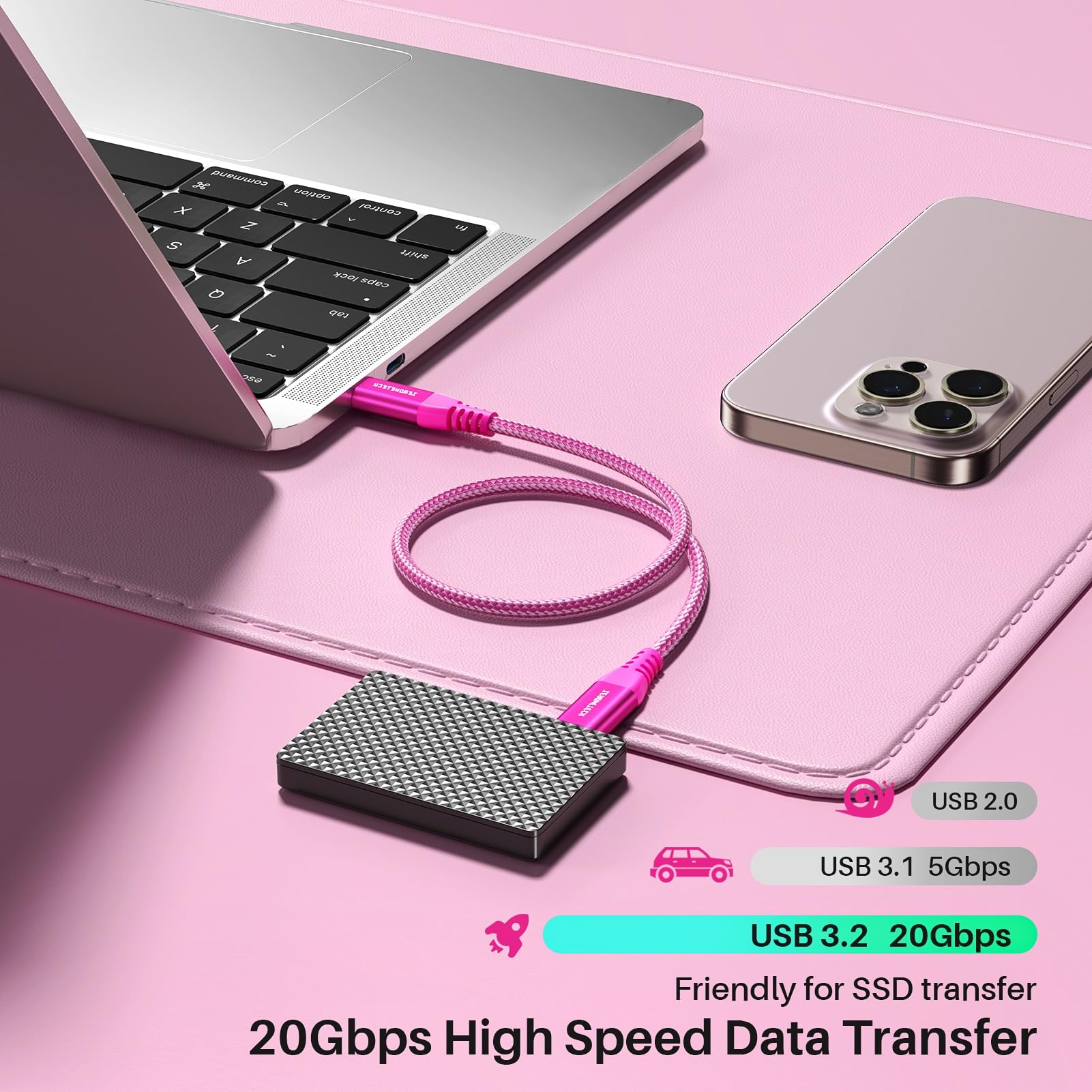 Usb C To Usb C Cable 6Ft, Usb C 3.2 Gen 2 Cable(Barbie Pink), 4K Usb C To Usb C Monitor Cable, 20Gbps Usb C To Usb C Data Cable,