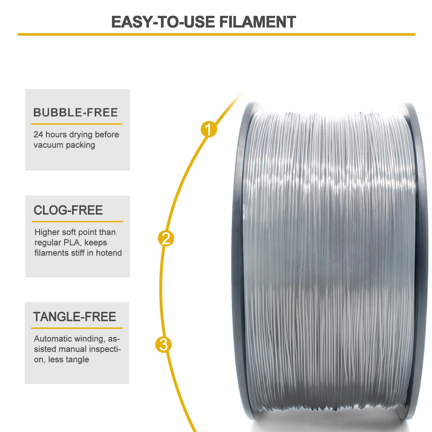 Reprapper Gray Mpla (Modified Pla) Extra Strong Pla Plus Filament For 3D Printer 1.75Mm ( 0.03Mm) 6.6Lbs (3Kg)