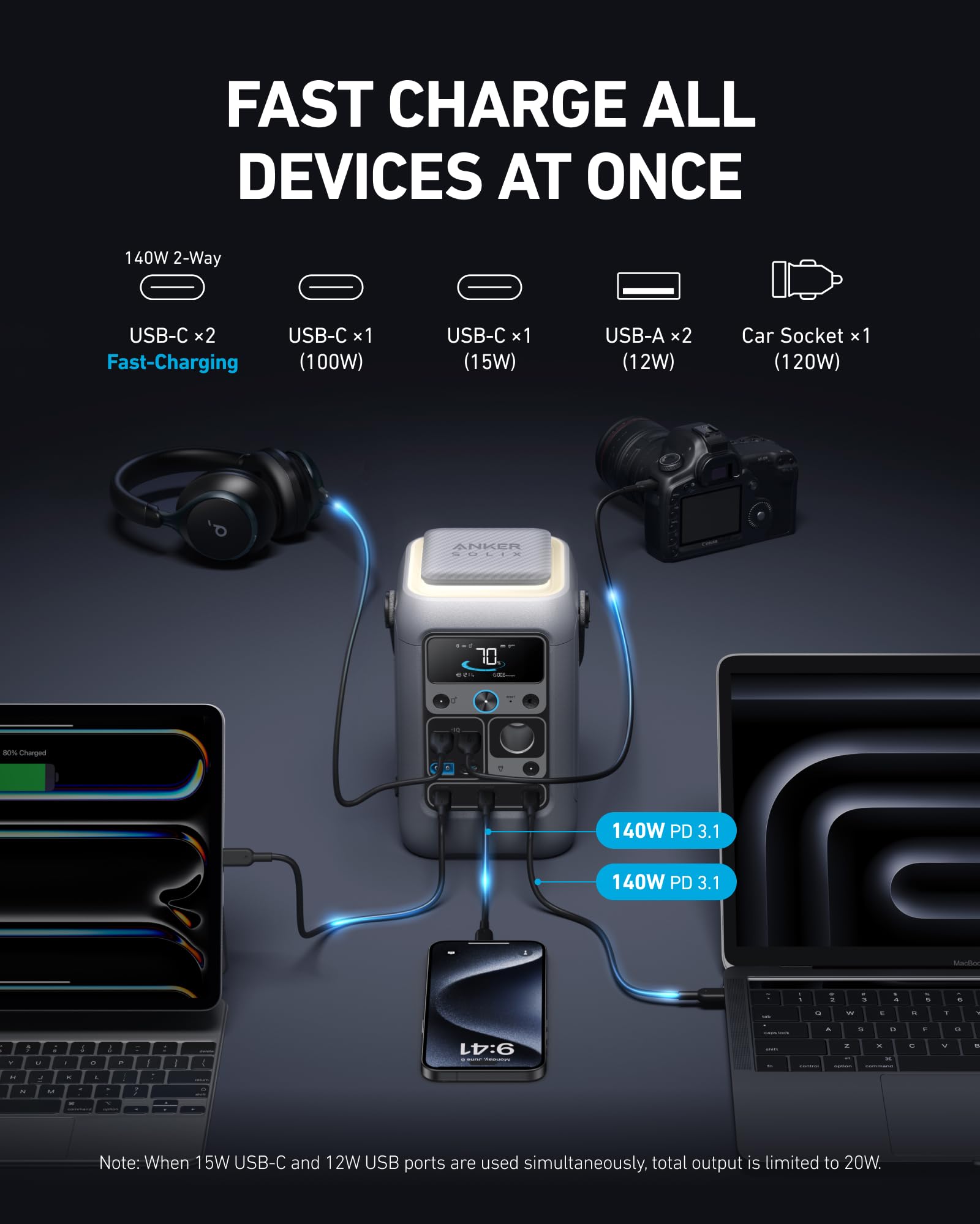 Anker Solix C300 Dc Power Bank Station, Outdoor 288Wh (90,000Mah), Portable Power Station For Multiple Devices, Lifepo4 Battery,