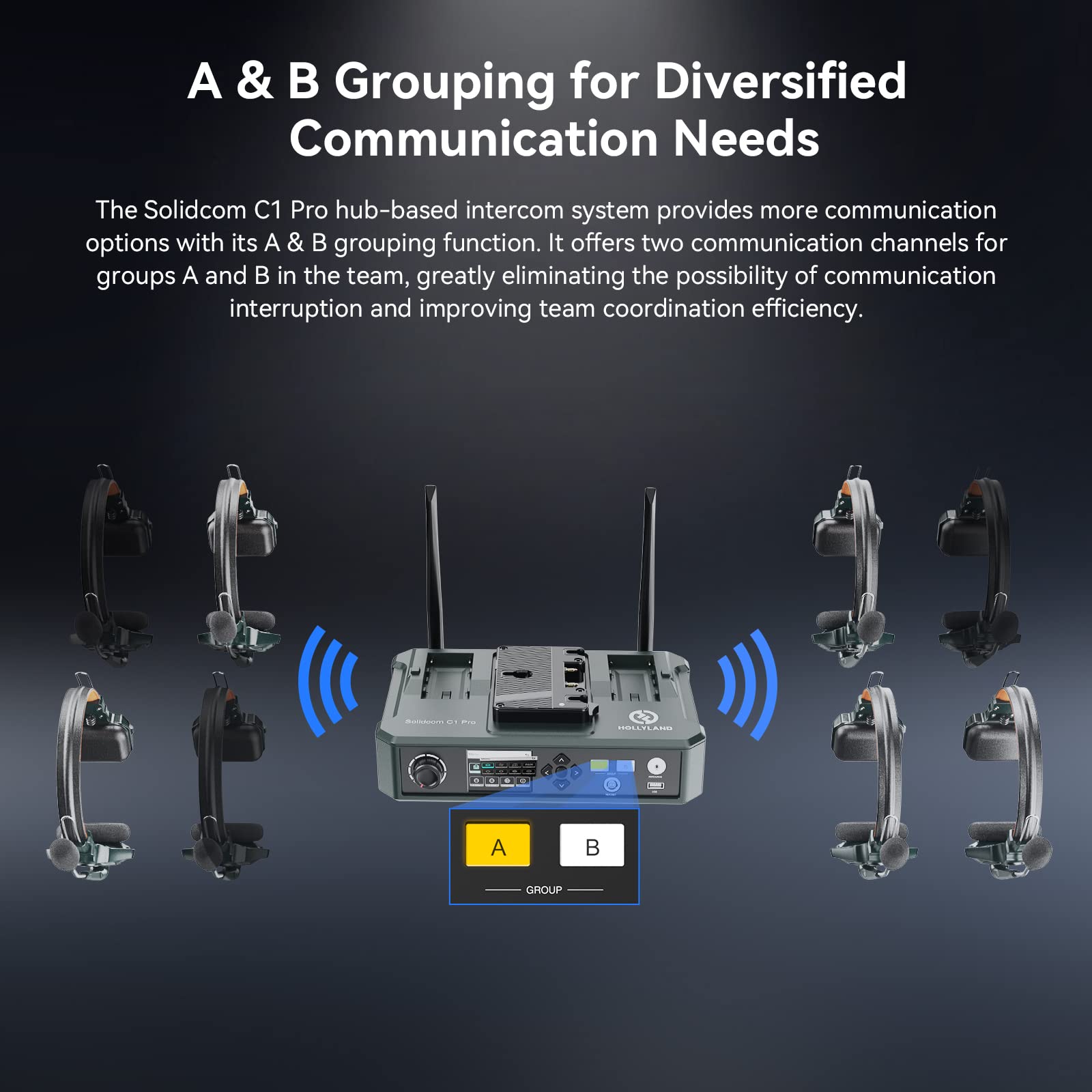 Hollyland Solidcom C1 Pro 9 Users Wireless Headset Intercom System Enc Noise Cancellation With Base Station, 1.9Ghz Full Duplex