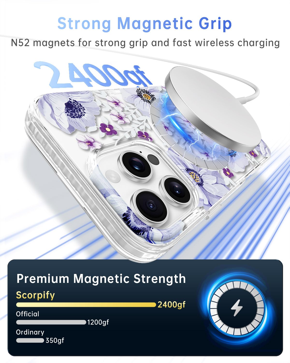 Scorpify For Iphone 16 Pro Max Case [Compatible With Magsafe] With Purple Anemone Floral Design, Cute Clear Flower Phone Magneti