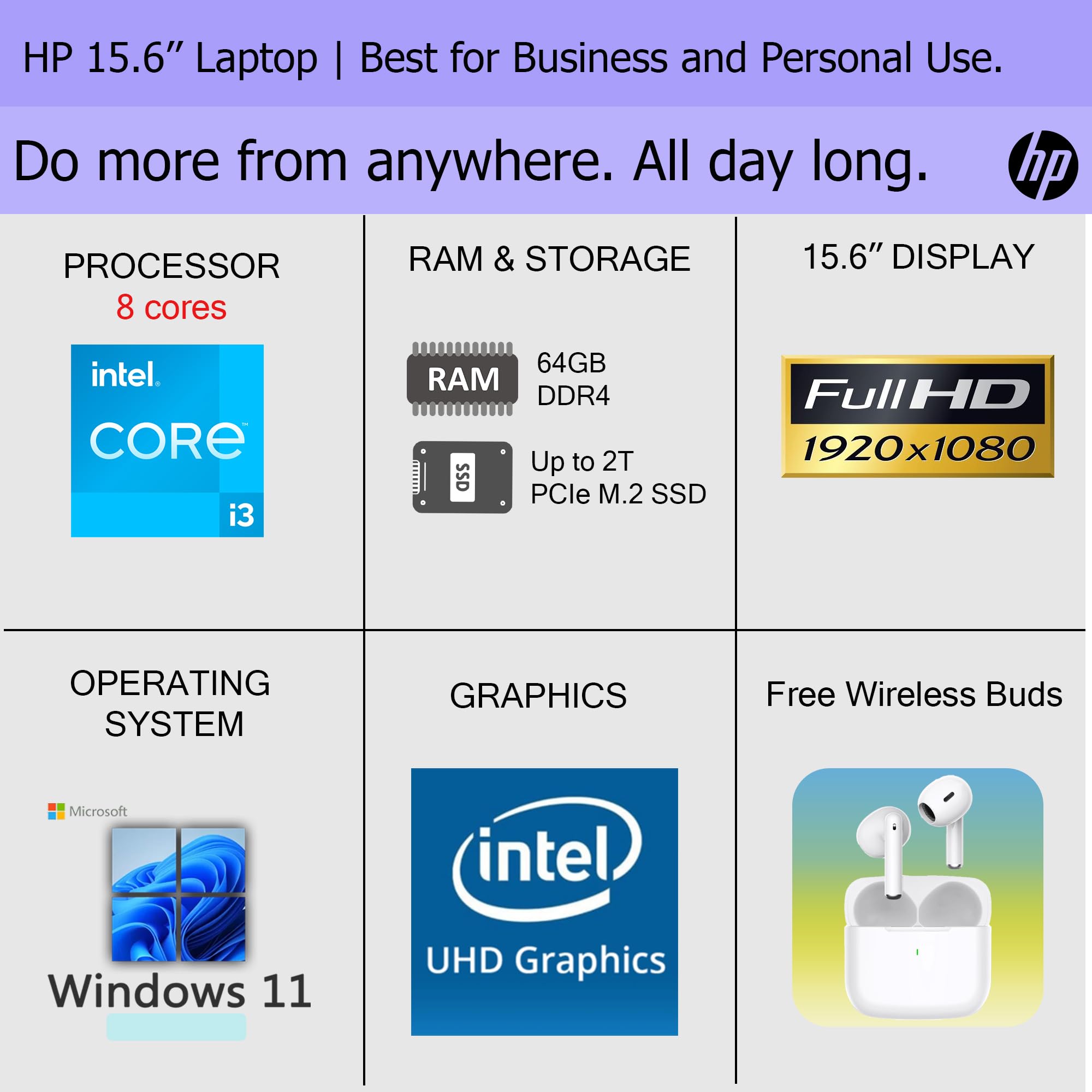 Hp Pavilion 15.6'' Laptop With Wireless Earbuds| Intel Core 8-Core Processor| 64Gb Ram, 2Tb Ssd Storage| Full Hd Display| Usb-C,