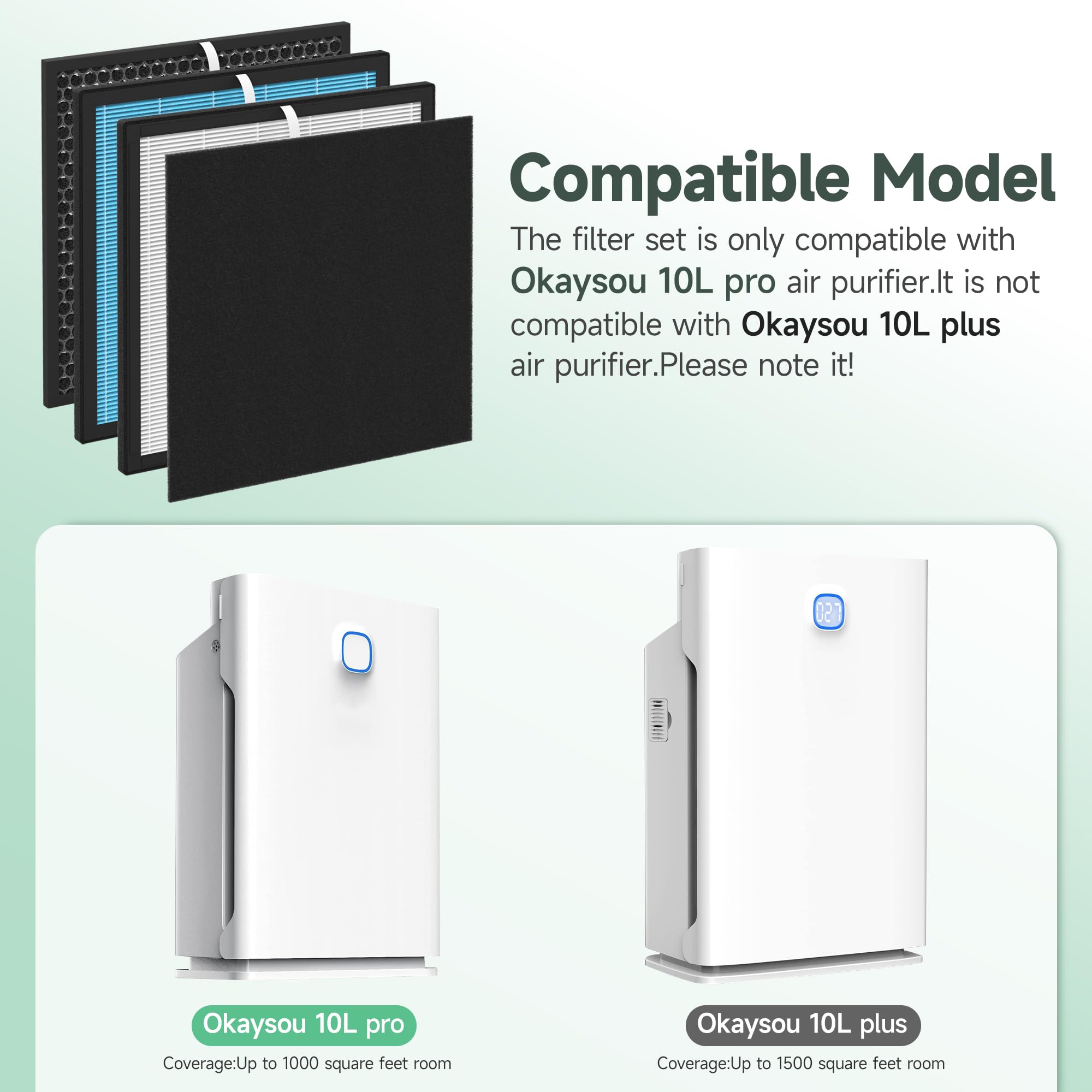 4 Packs 10L Pro Replacement Filters Set Compatible With Okaysou Airmax 10L Pro And Aiibot A300 Air Cleaner Purifier