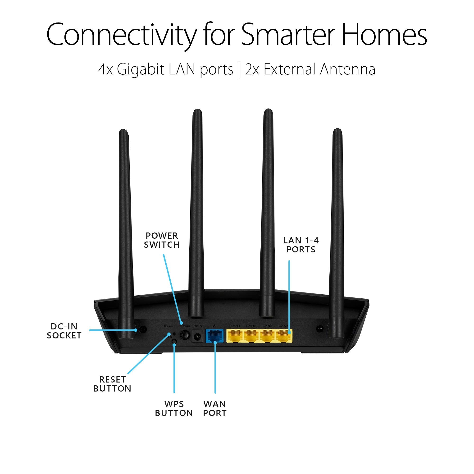 Asus Rt Ax55 (Ax1800) Dual Band Wifi 6 Extendable Router, Subscription Free Network Security, Instant Guard, Parental Controls,