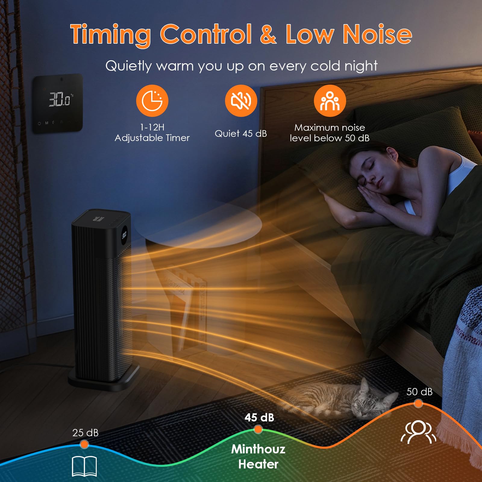 Space Heater   1500W Ptc Ceramic Tower Heaters For Indoor Use With Adjustable Thermostat, Timer And Remote Control, Quick 1S Hea