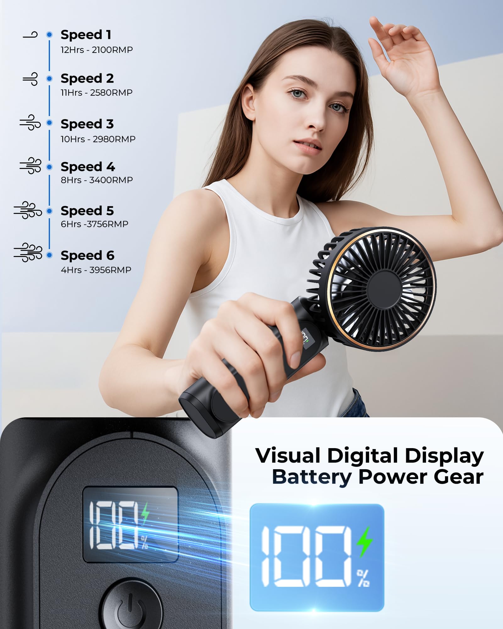 Tunise Portable Handheld Fan, Portable Fan Rechargeable, 4000Mah, 180    Adjustable, 6 Speed Wind, Display Electricity In Real T